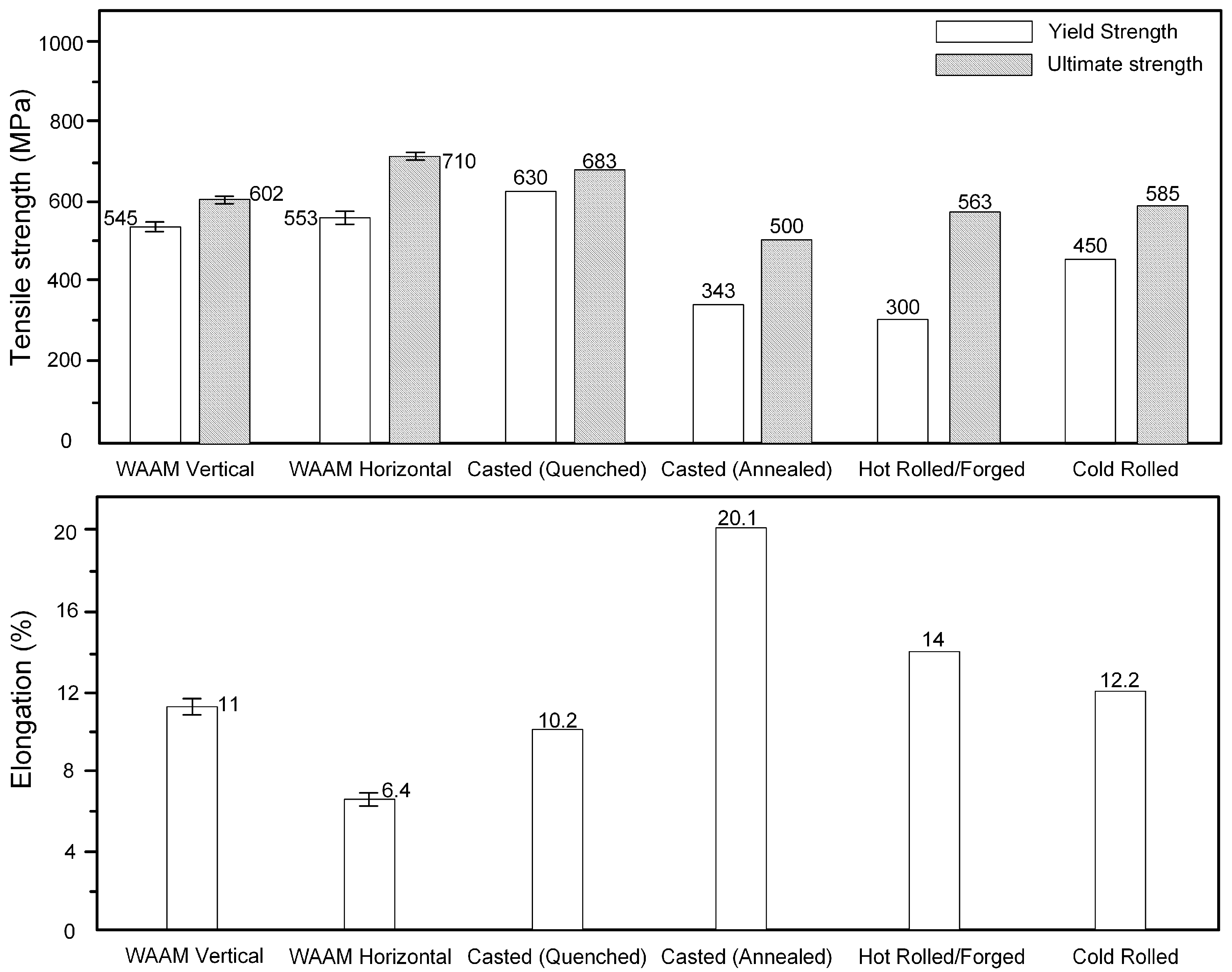 Metals 09 00673 g010