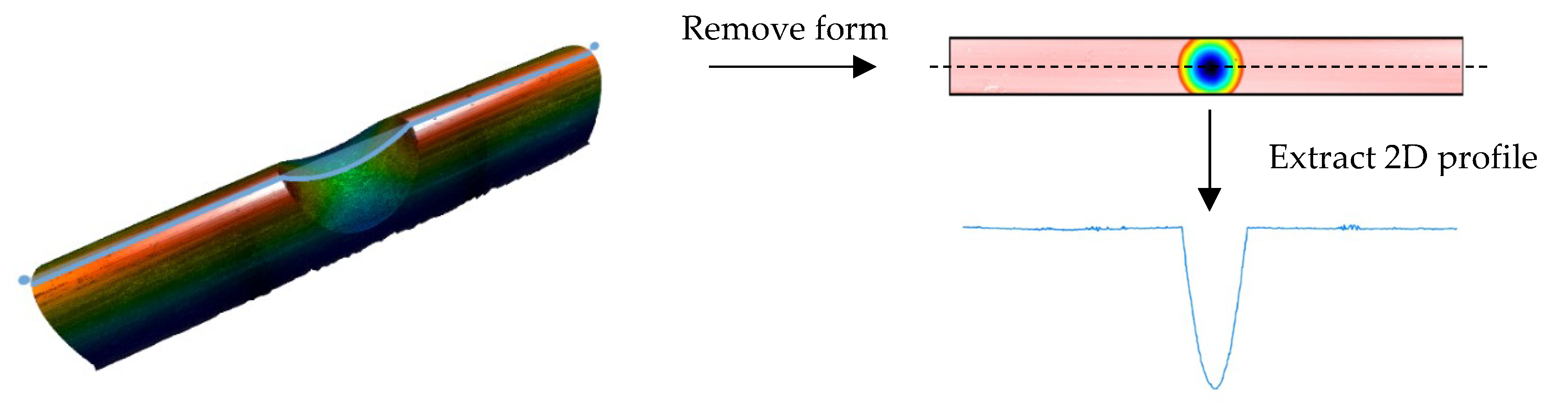 Metals 09 00674 g009