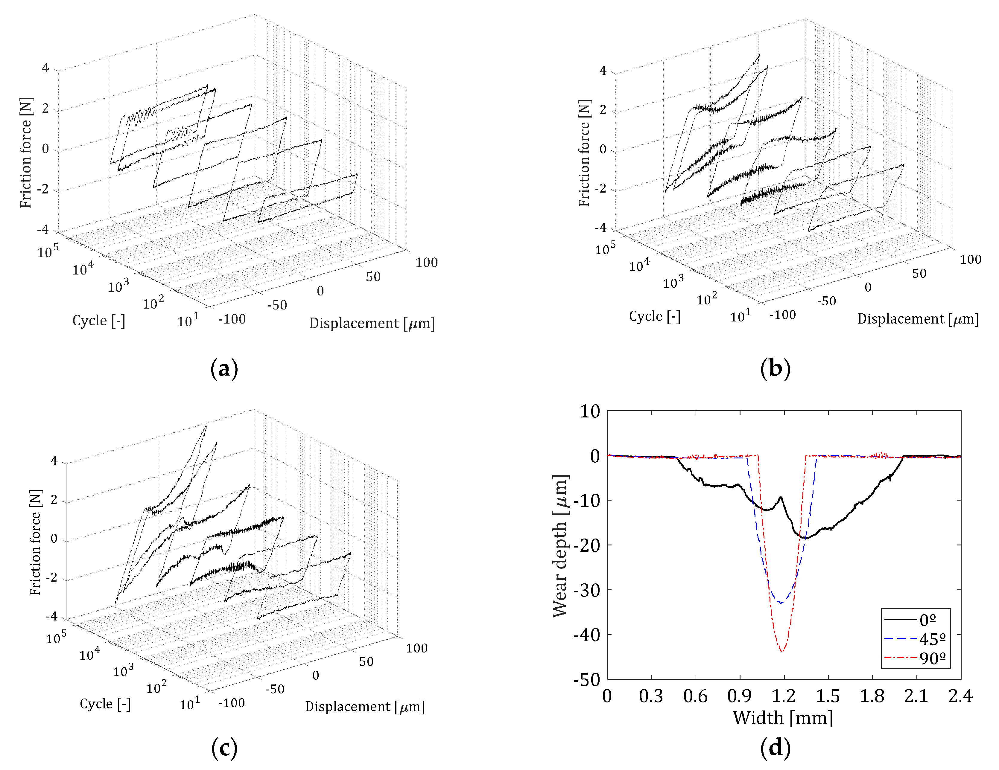 Metals 09 00674 g010