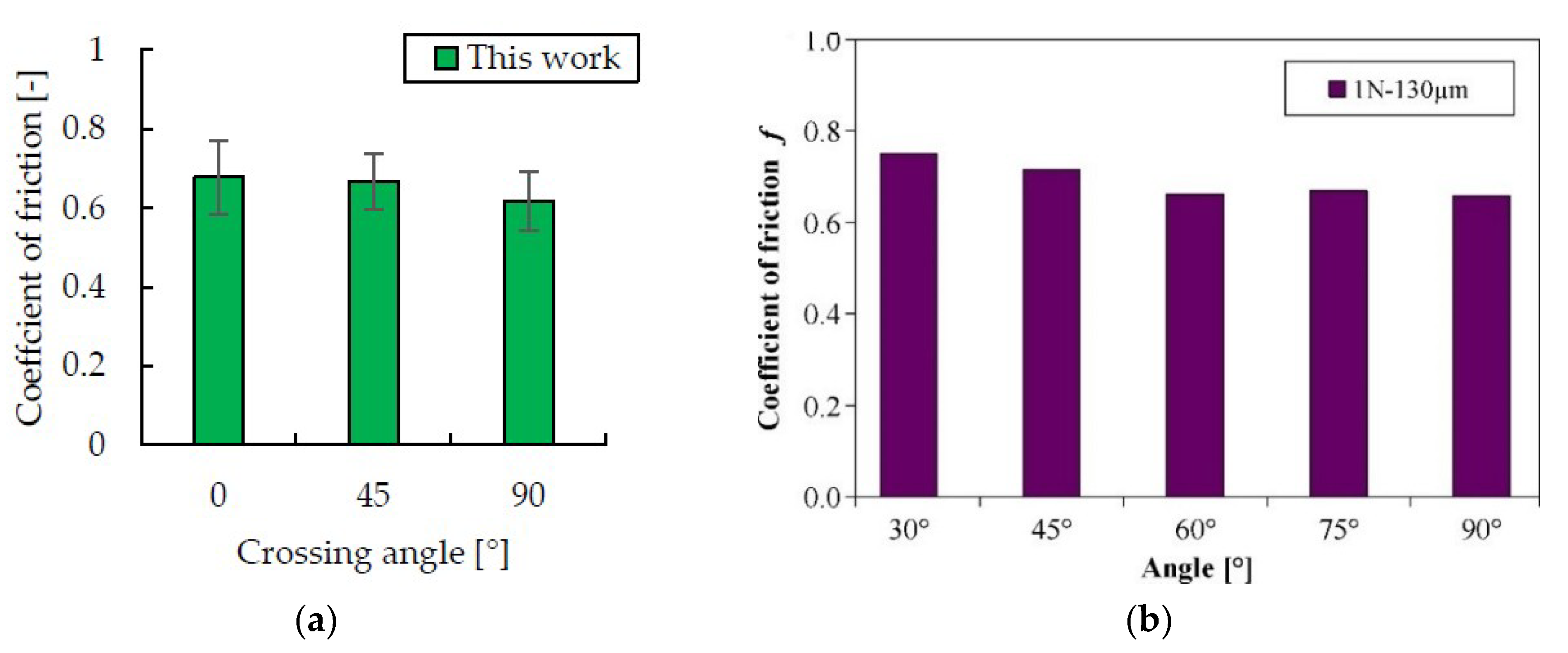 Metals 09 00674 g012