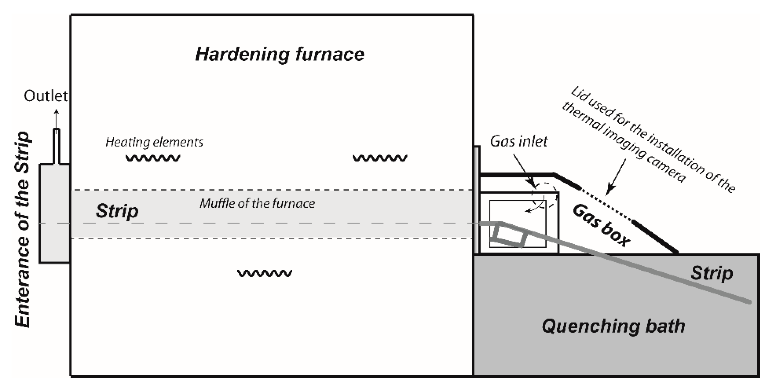 Metals 09 00675 g001 Metals 09 00675 g001