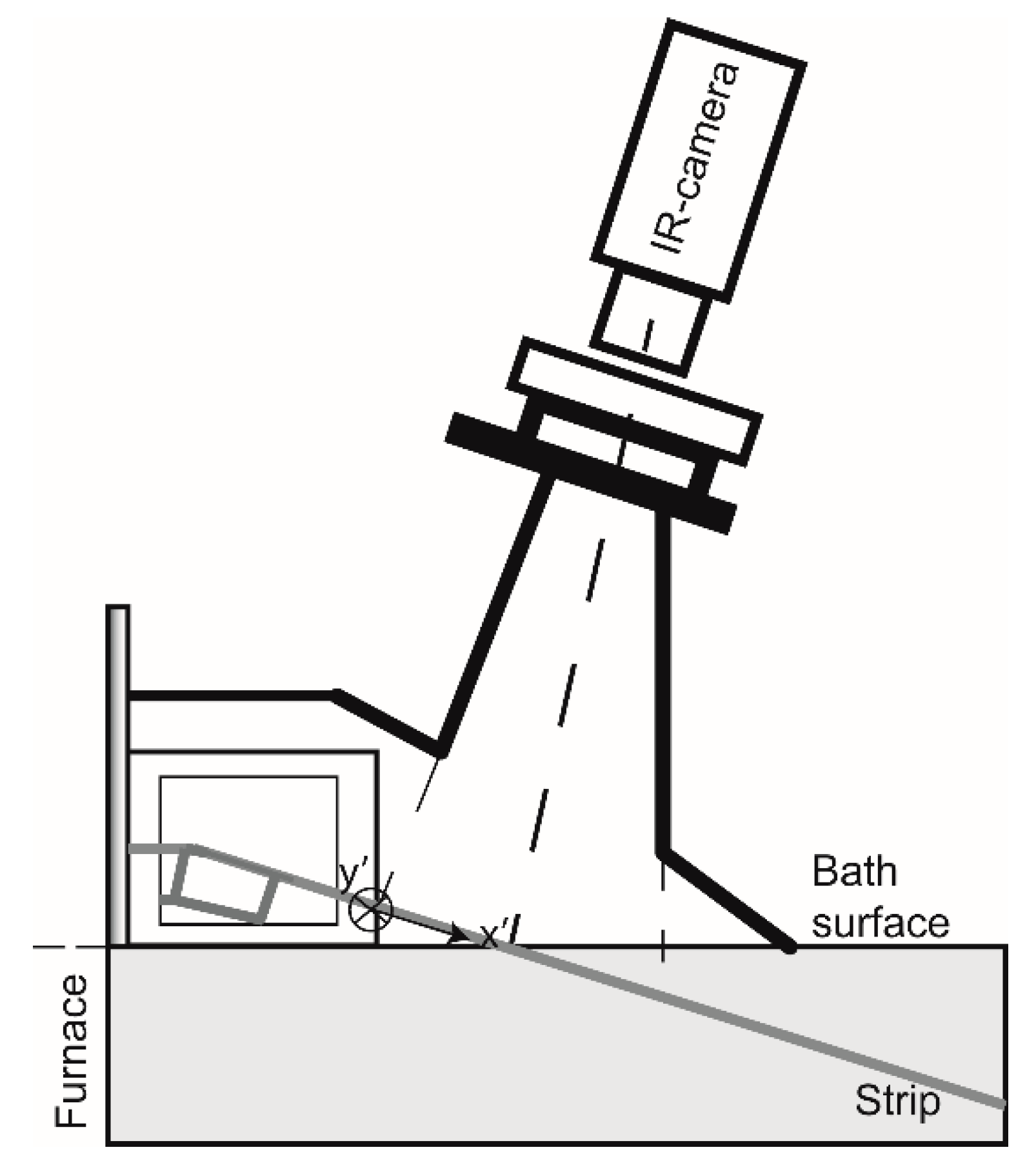 Metals 09 00675 g003 Metals 09 00675 g003