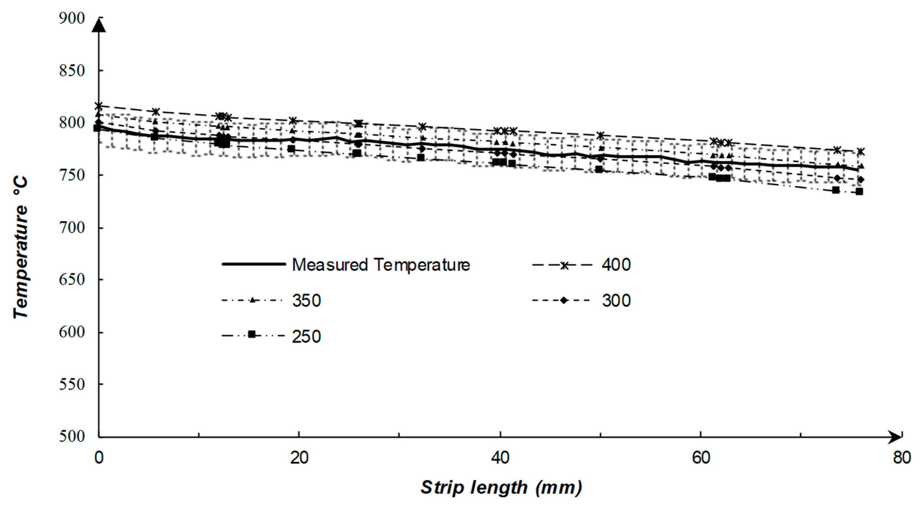 Metals 09 00675 g006 Metals 09 00675 g006