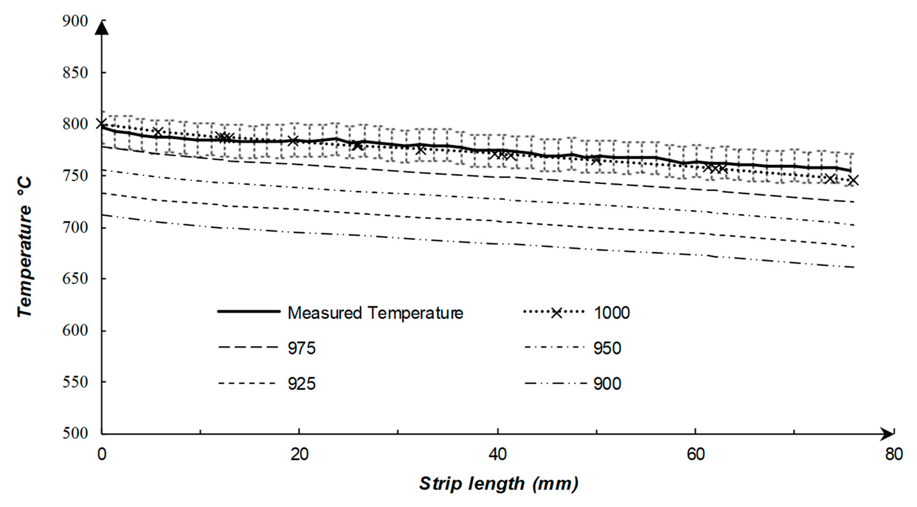 Metals 09 00675 g007 Metals 09 00675 g007