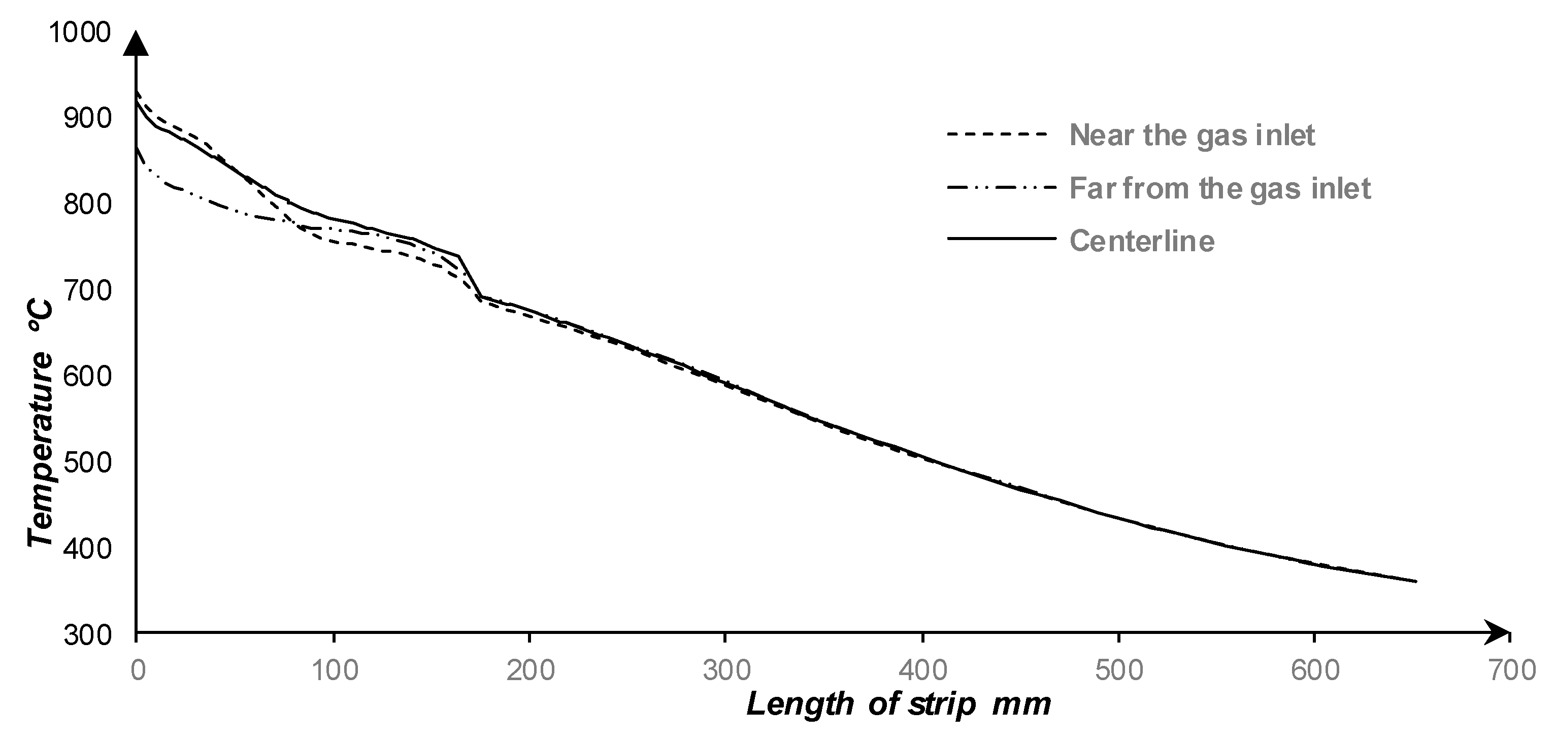 Metals 09 00675 g010 Metals 09 00675 g010