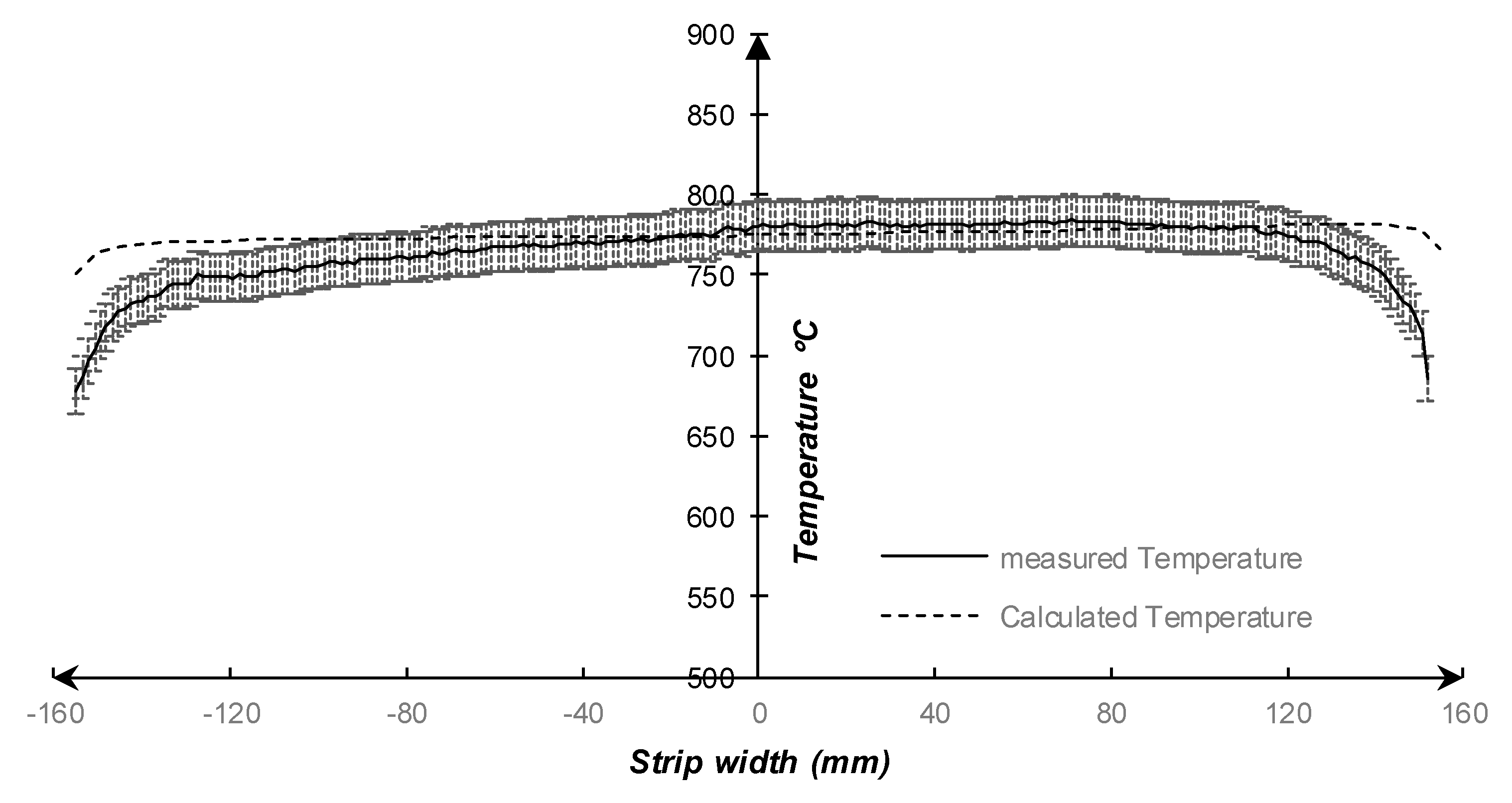 Metals 09 00675 g012 Metals 09 00675 g012