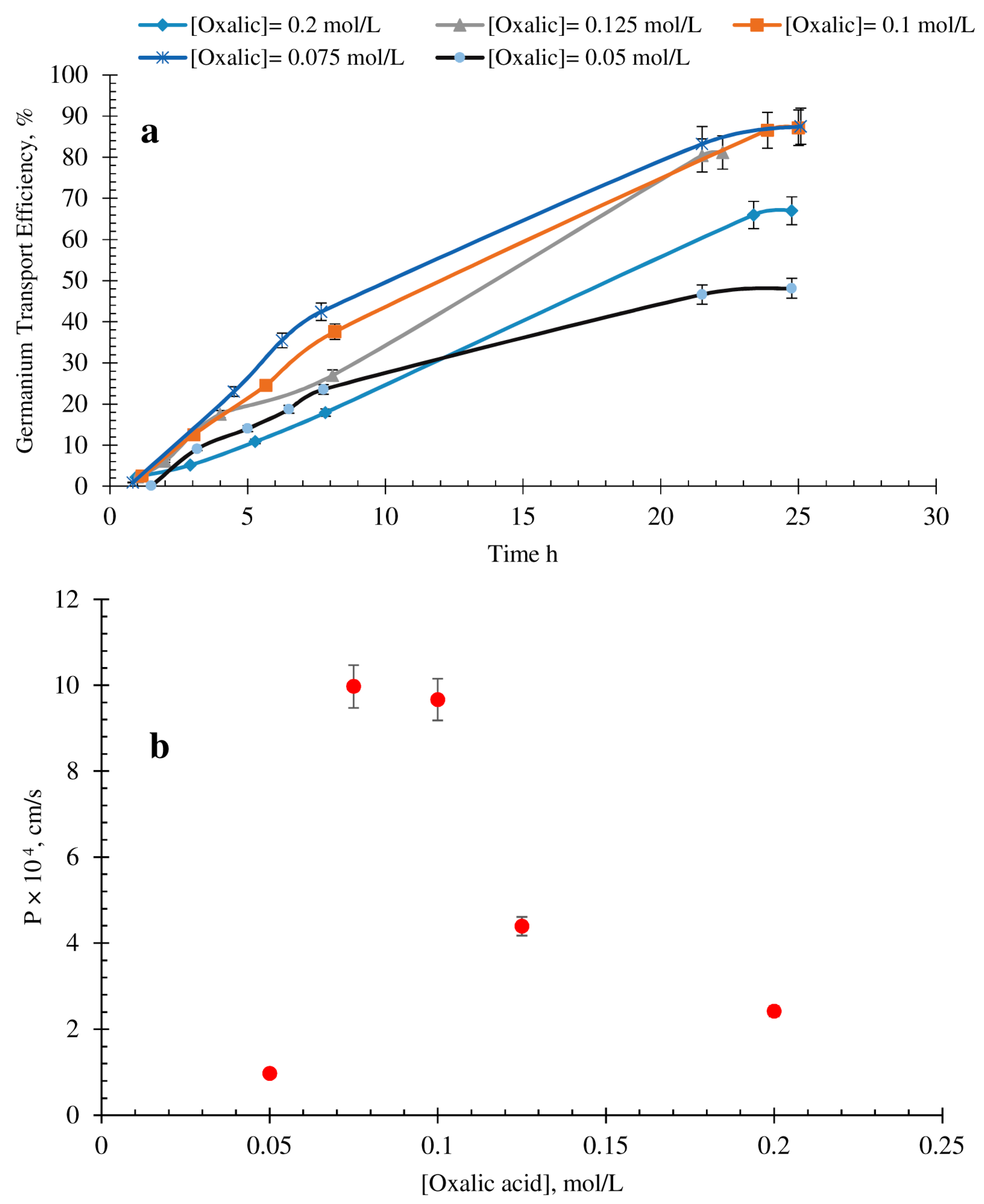 Metals 09 00676 g002