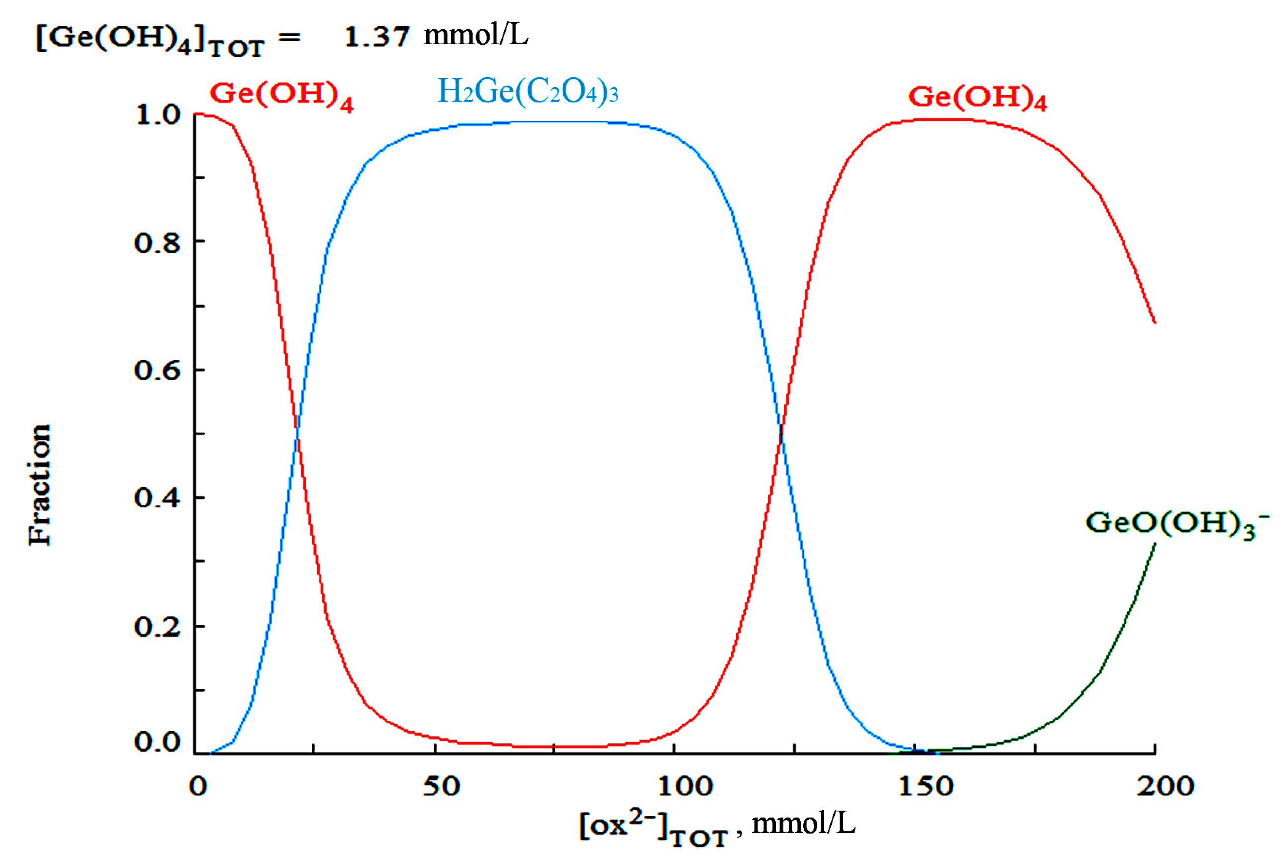 Metals 09 00676 g003