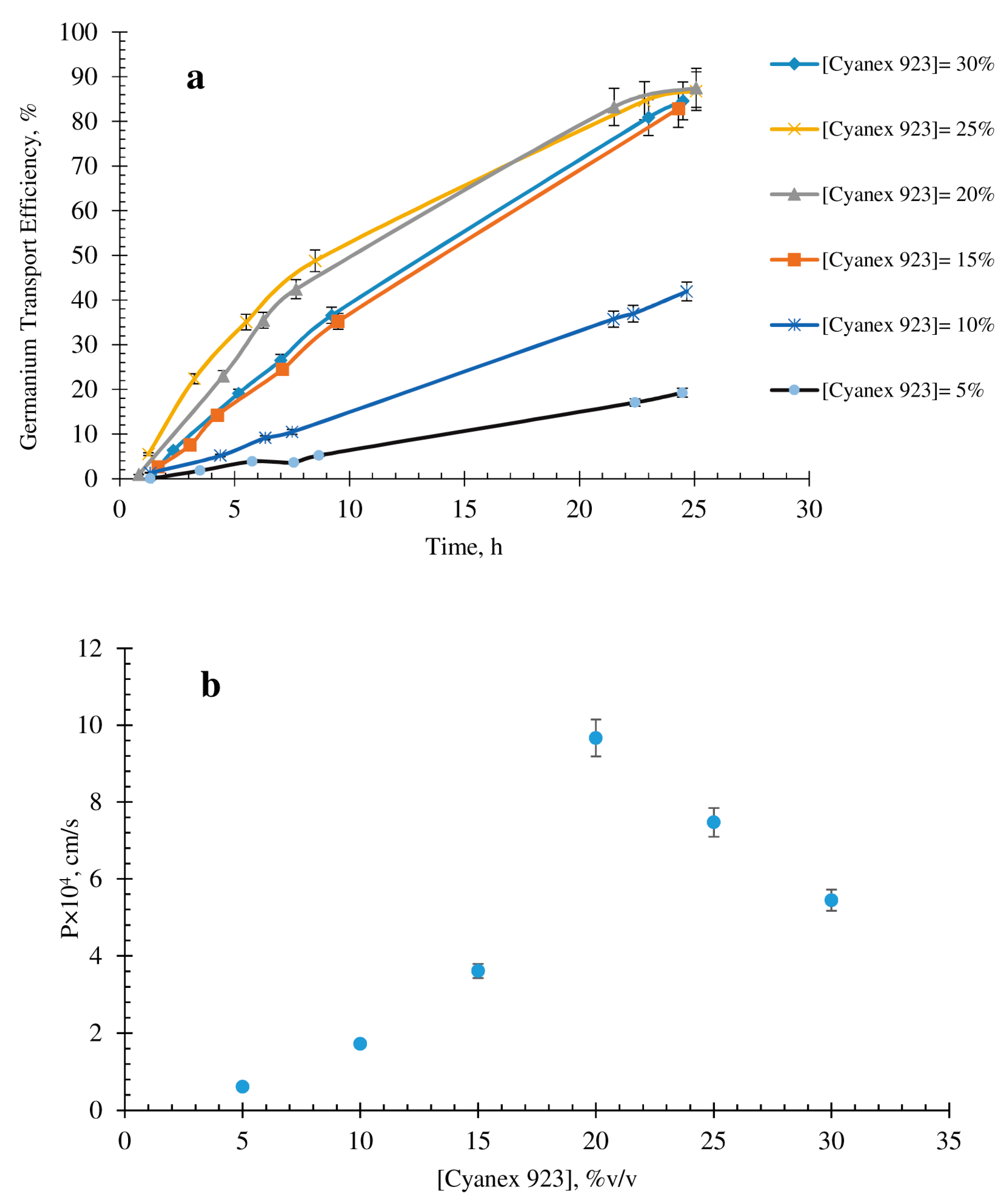 Metals 09 00676 g004
