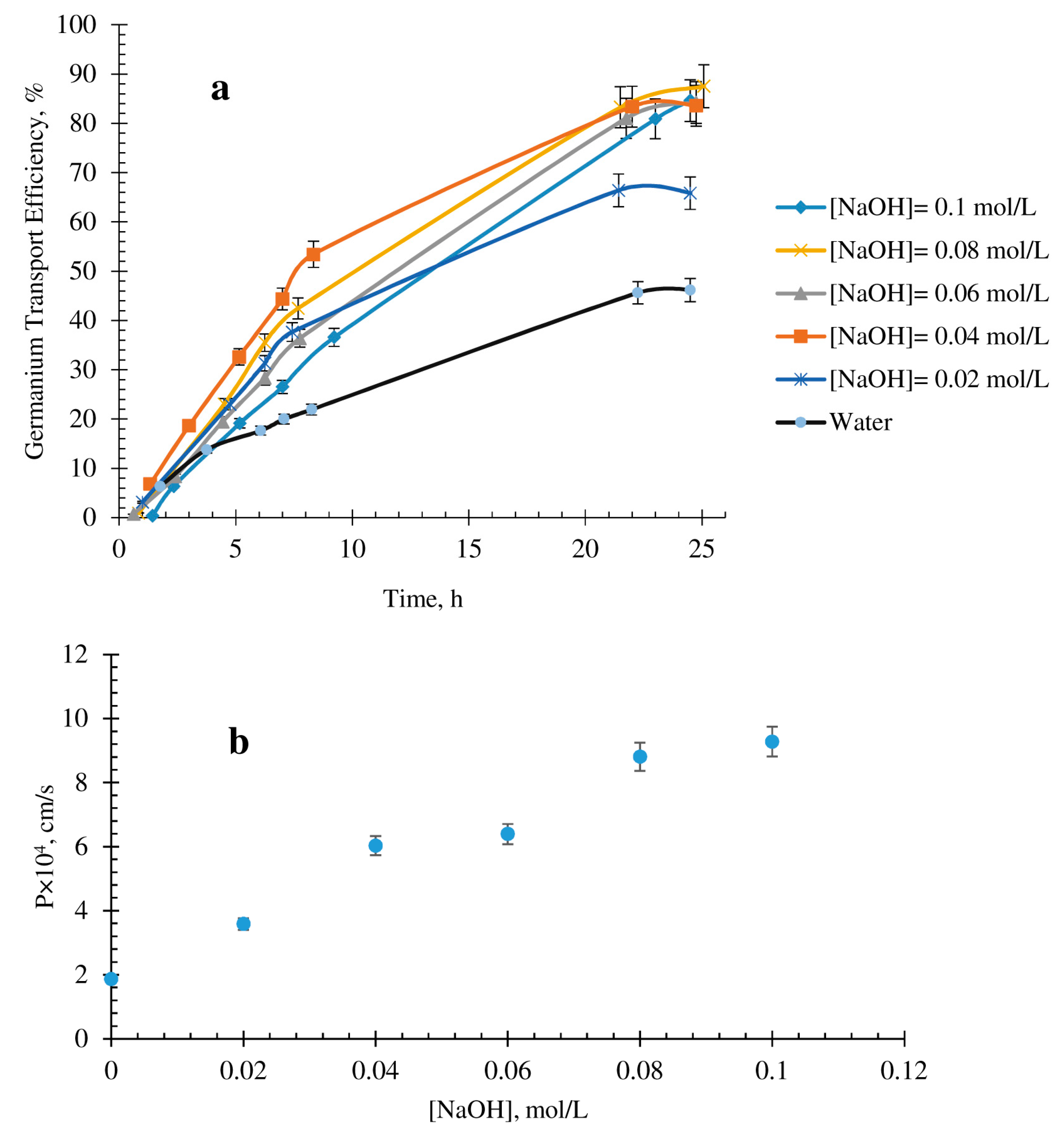 Metals 09 00676 g005