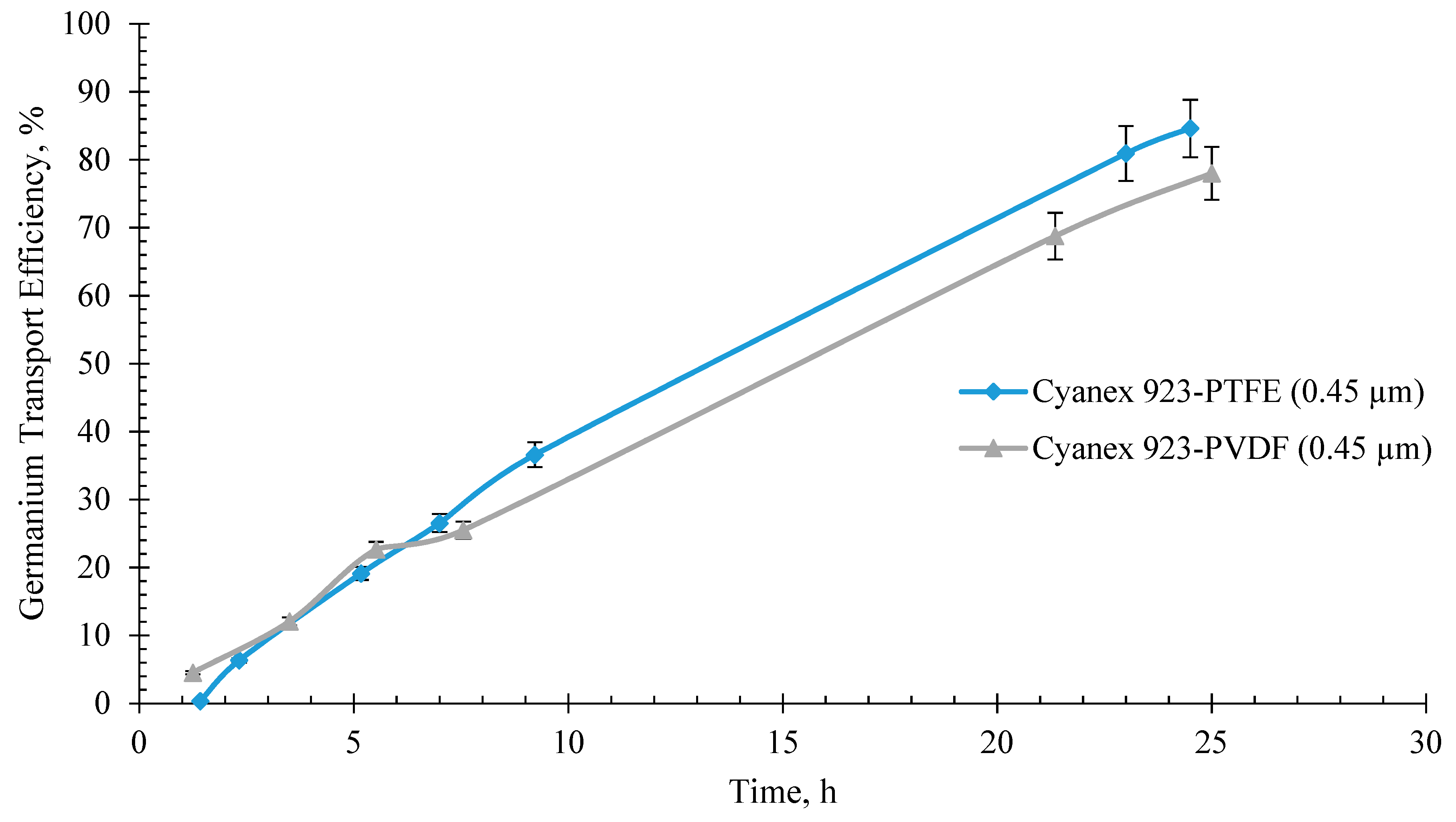 Metals 09 00676 g006