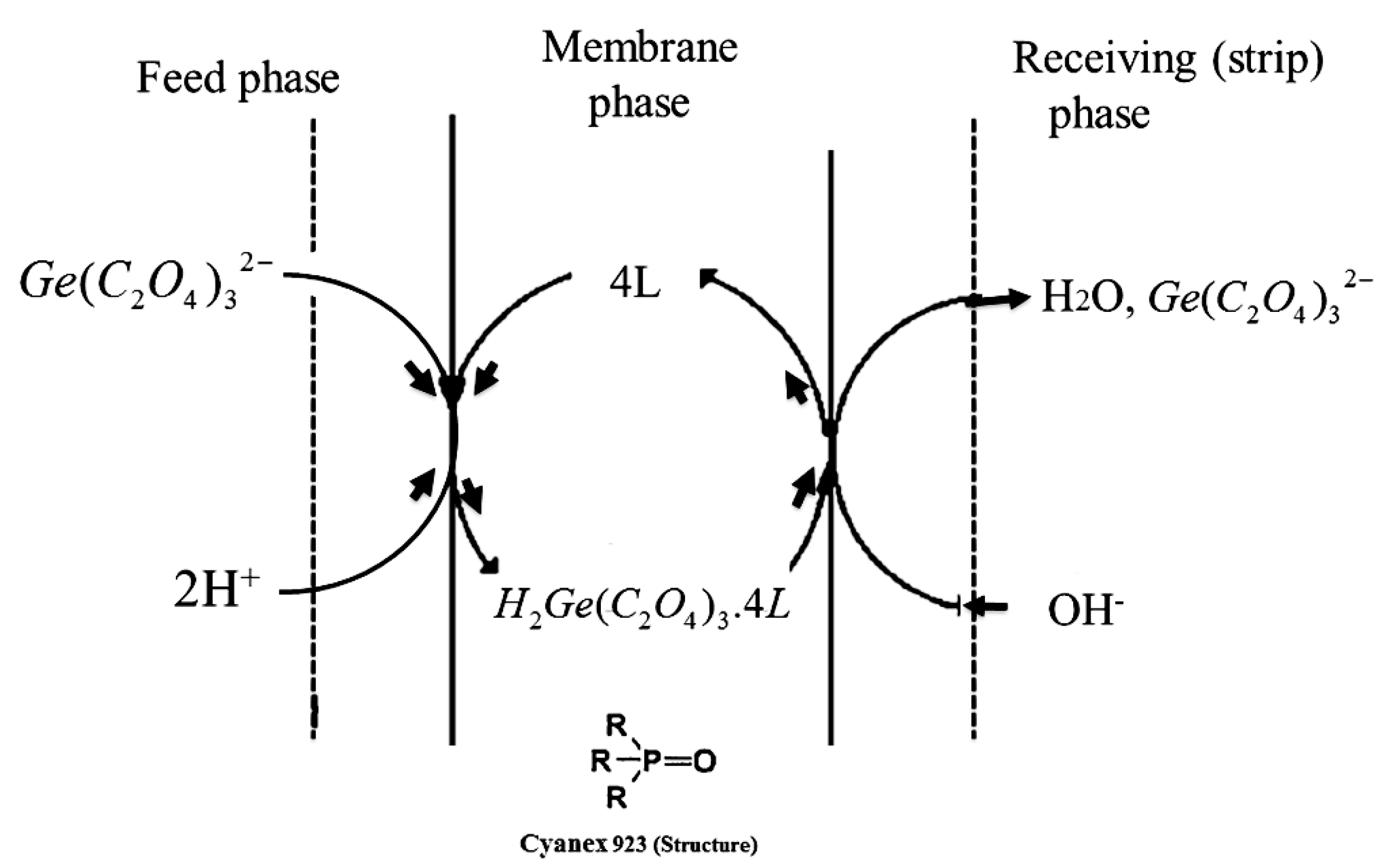 Metals 09 00676 g007