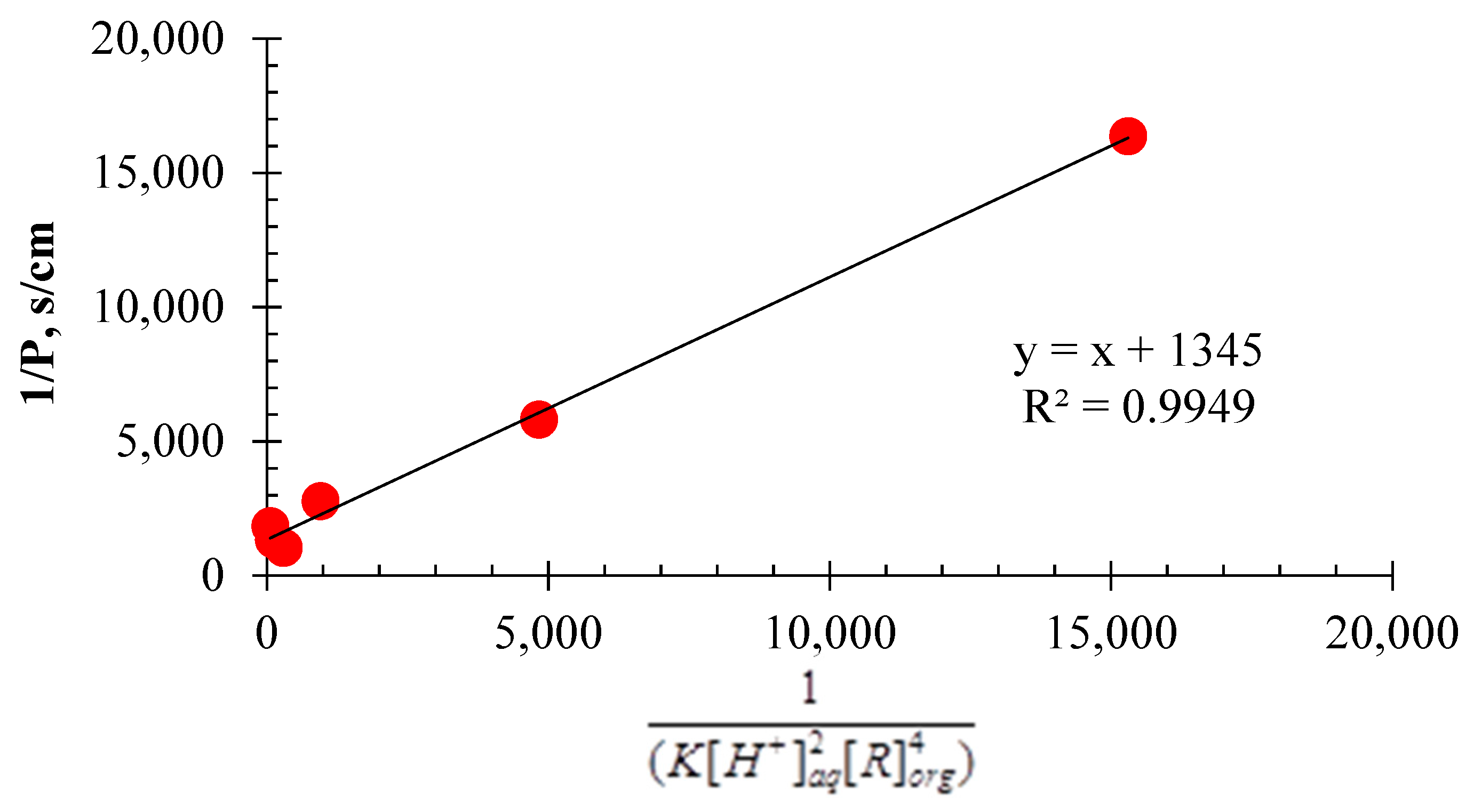 Metals 09 00676 g008