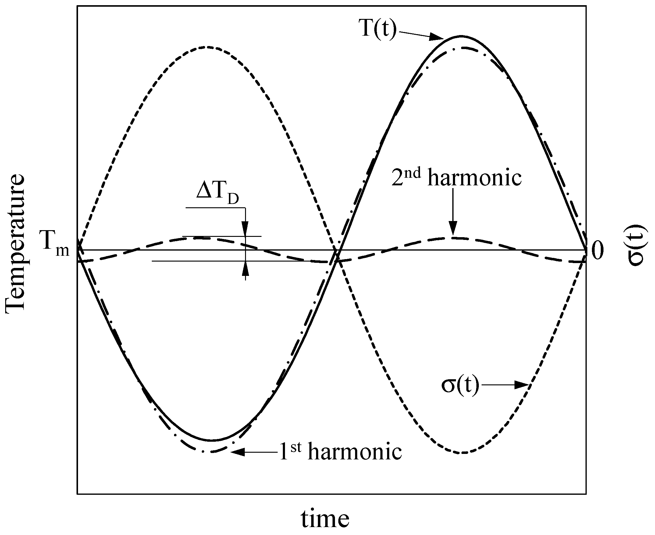 Metals 09 00677 g006