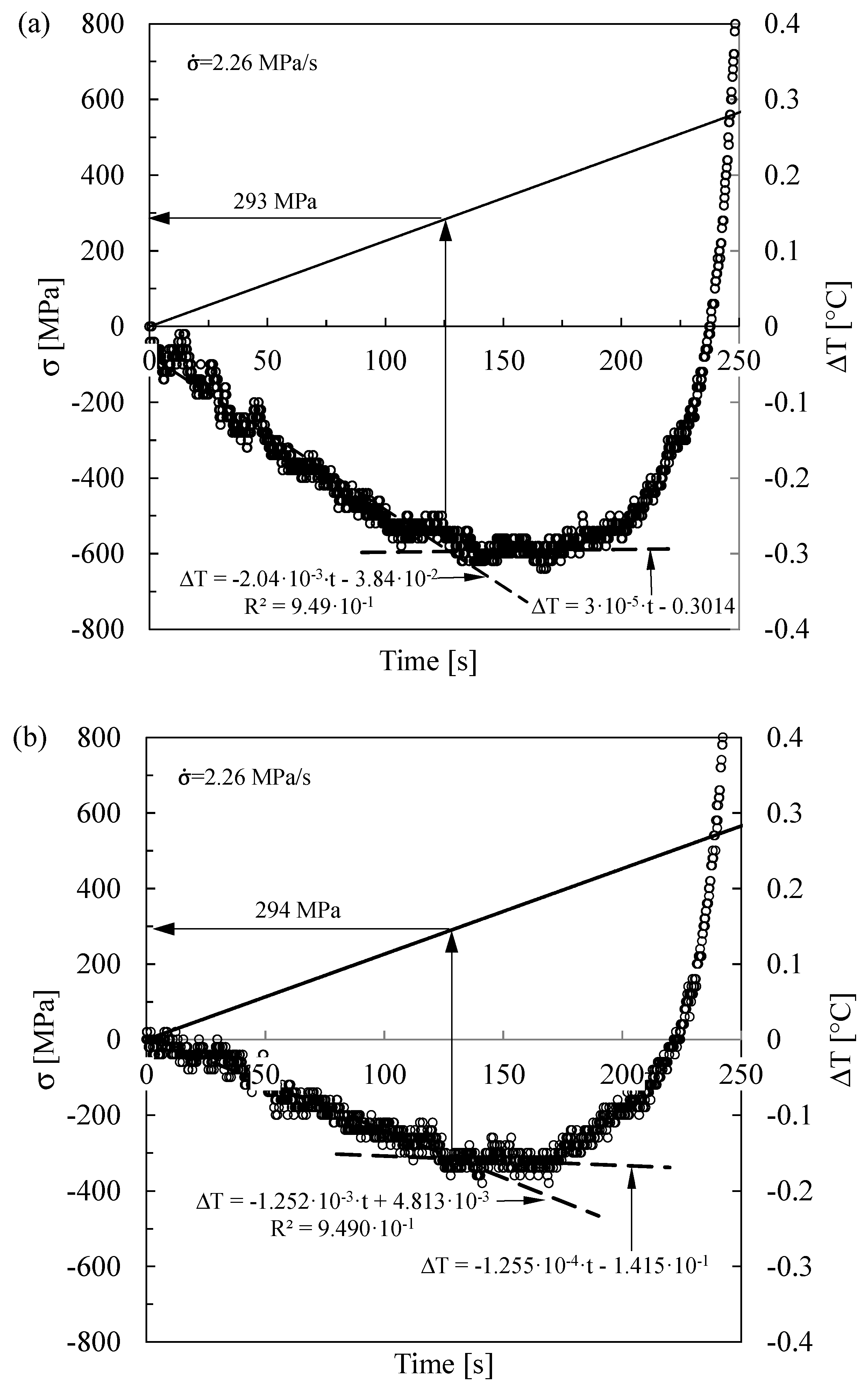 Metals 09 00677 g015