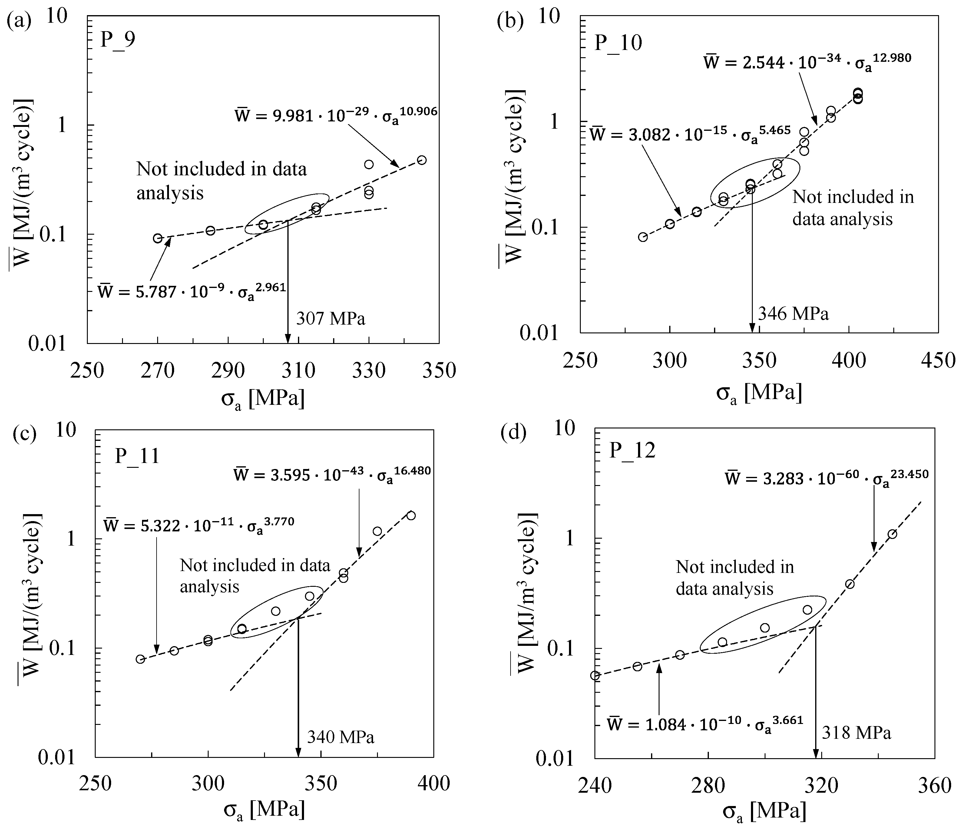Metals 09 00677 g017