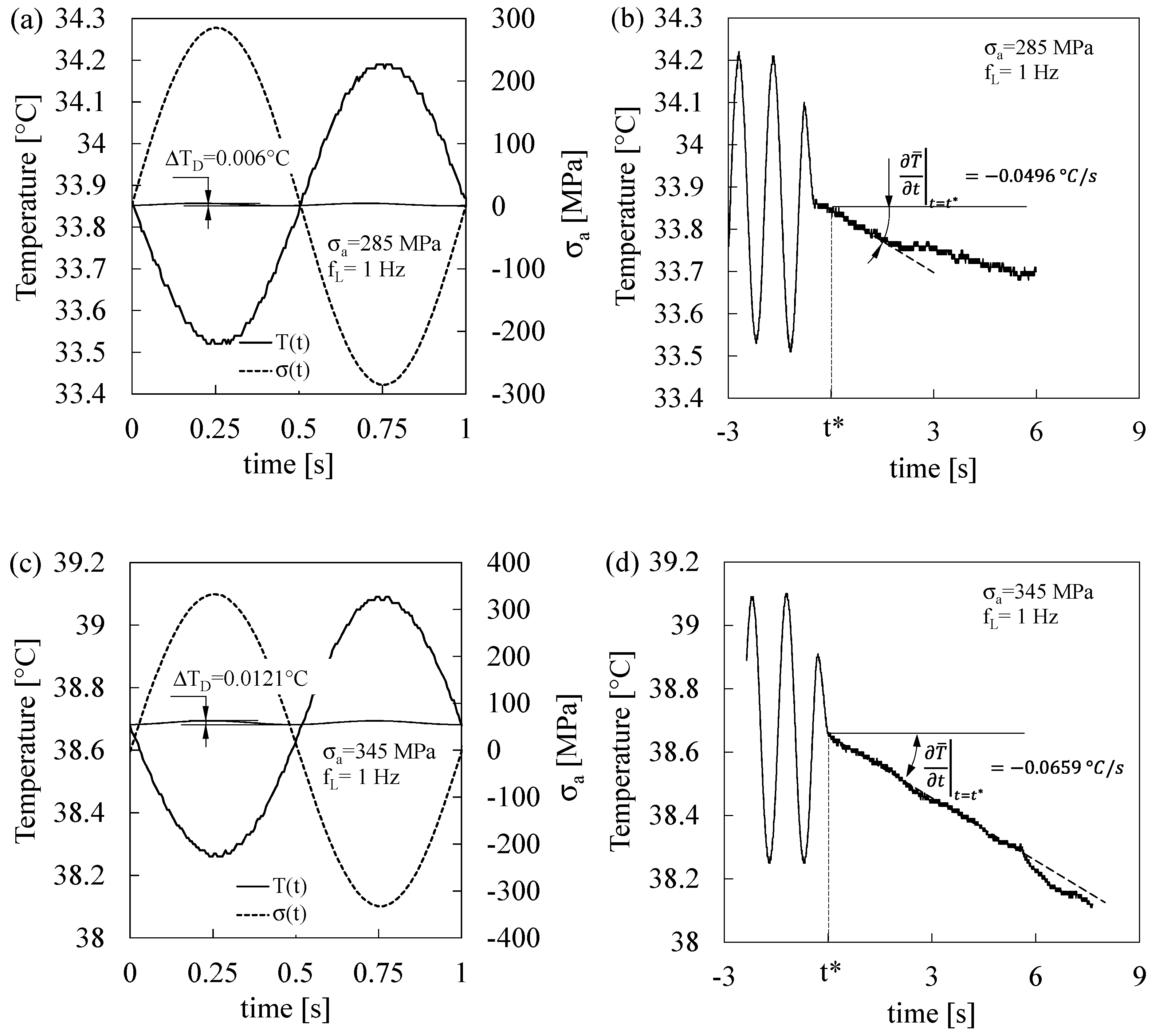 Metals 09 00677 g018