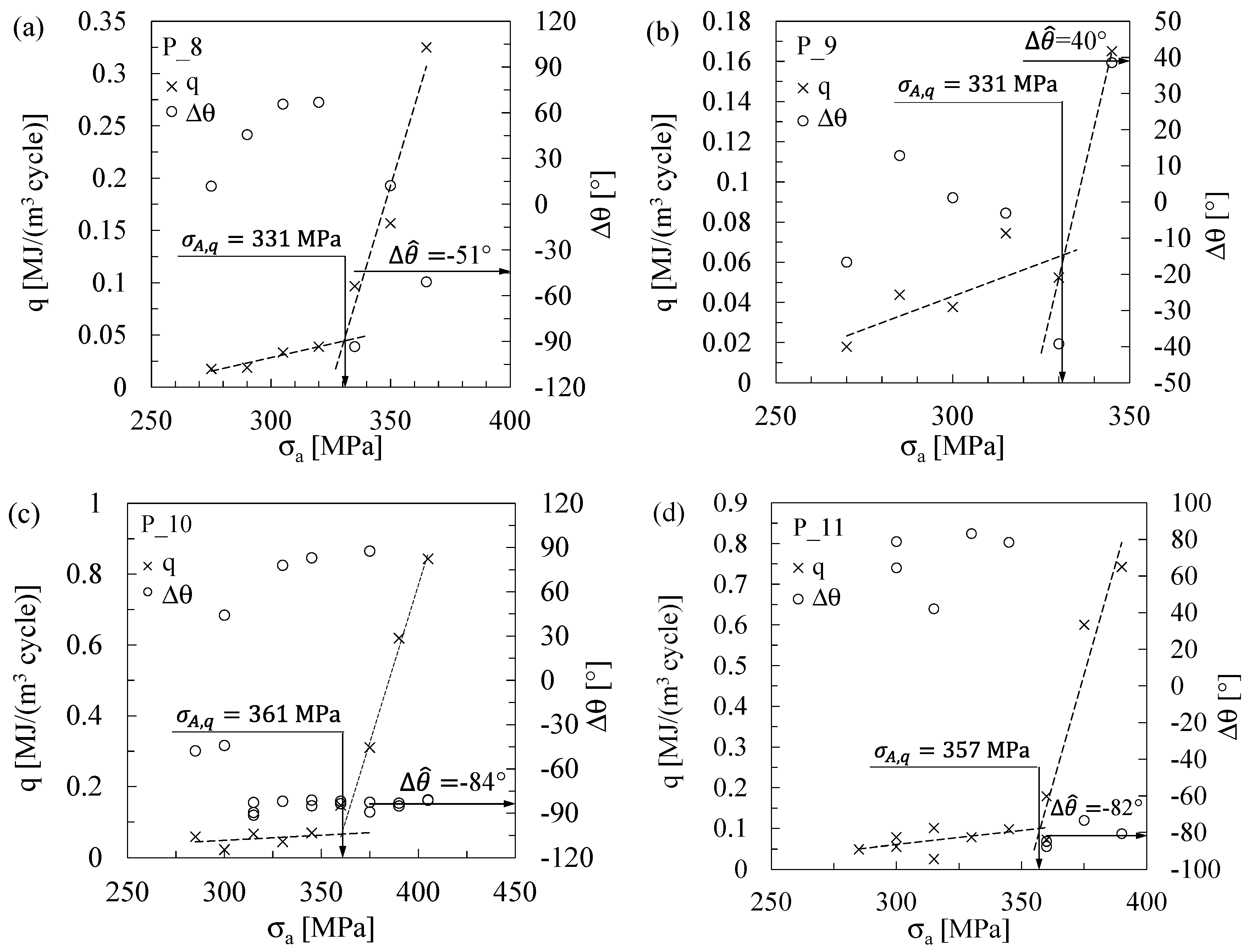 Metals 09 00677 g020