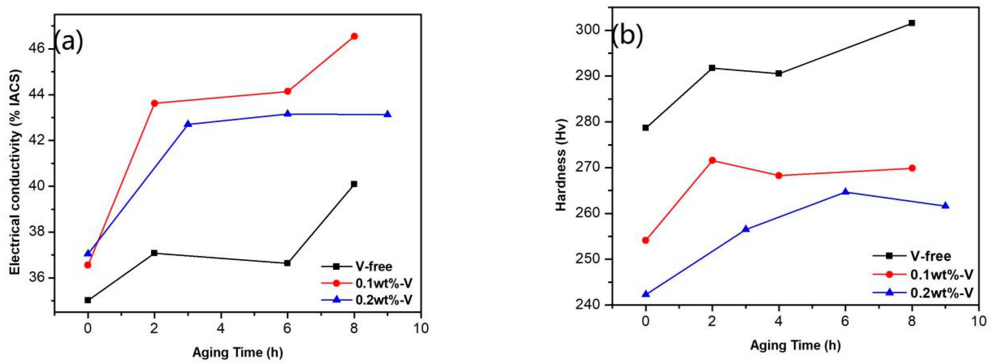 Metals 09 00679 g005