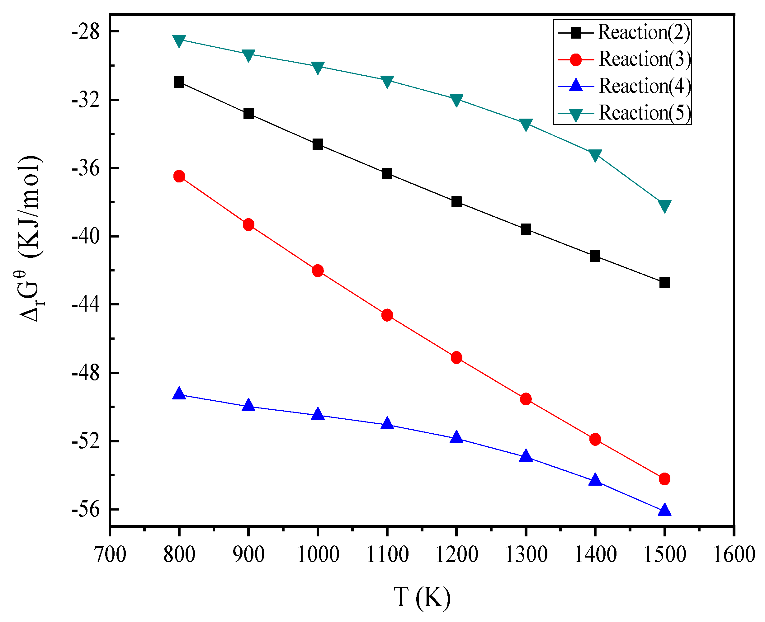 Metals 09 00681 g003