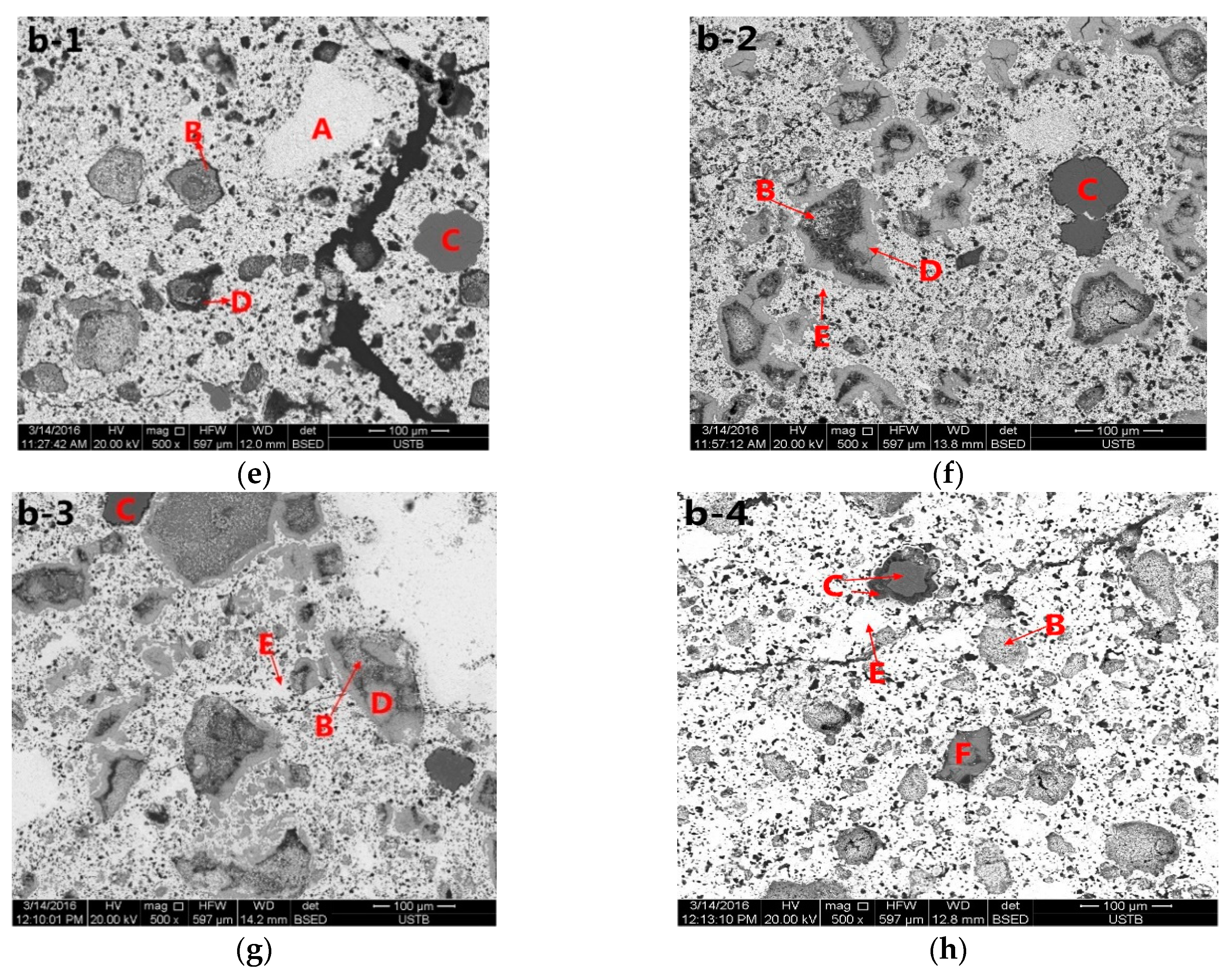 Metals 09 00681 g004b