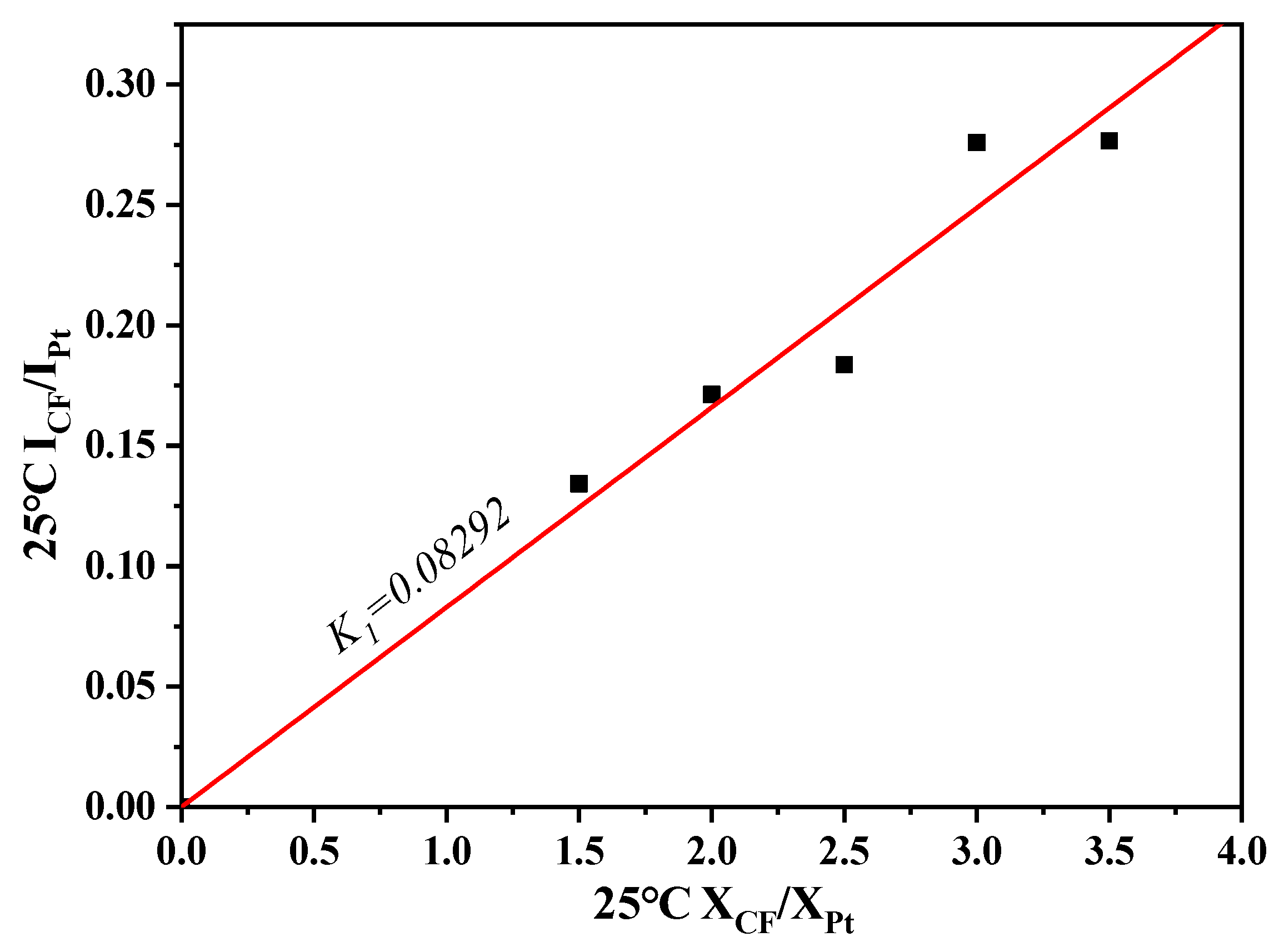 Metals 09 00681 g007