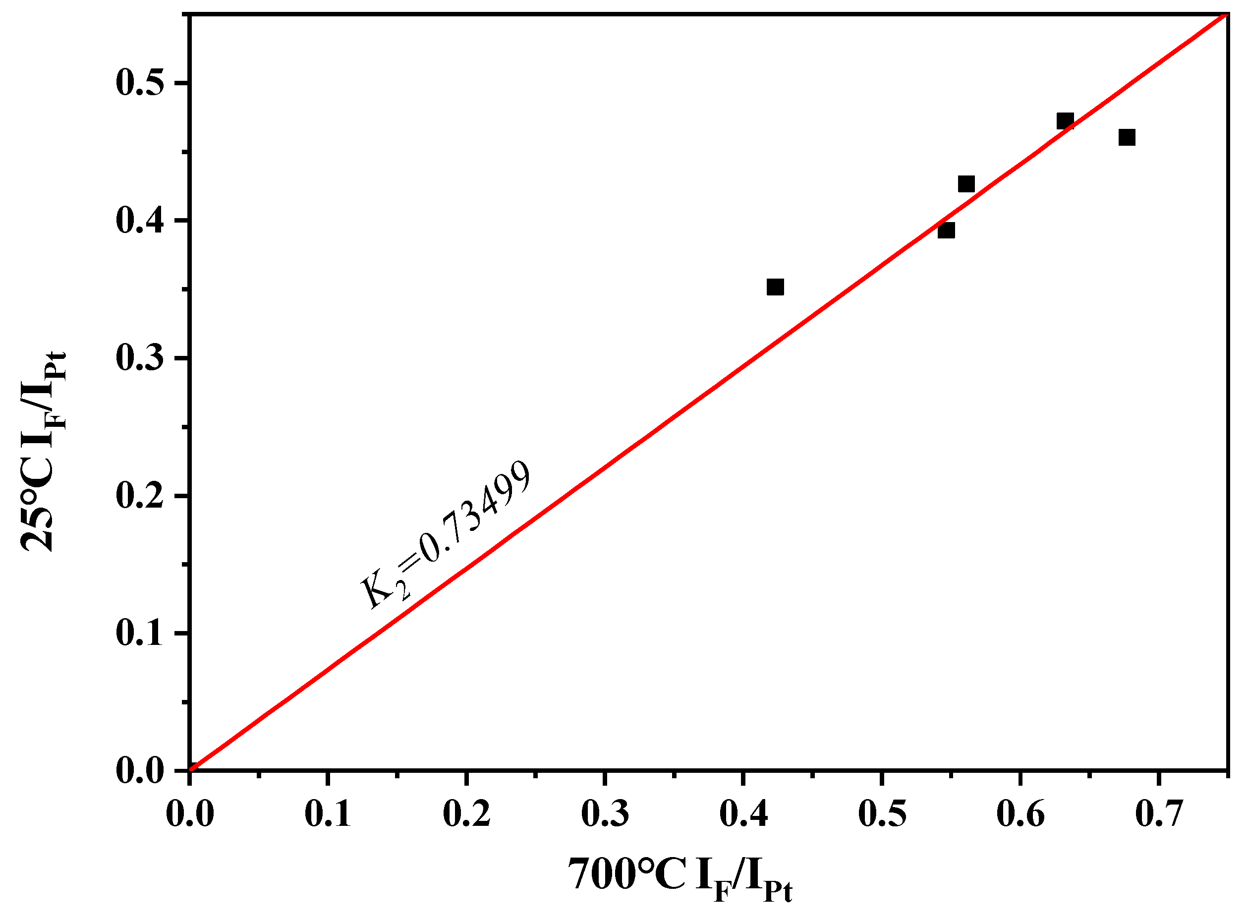 Metals 09 00681 g008