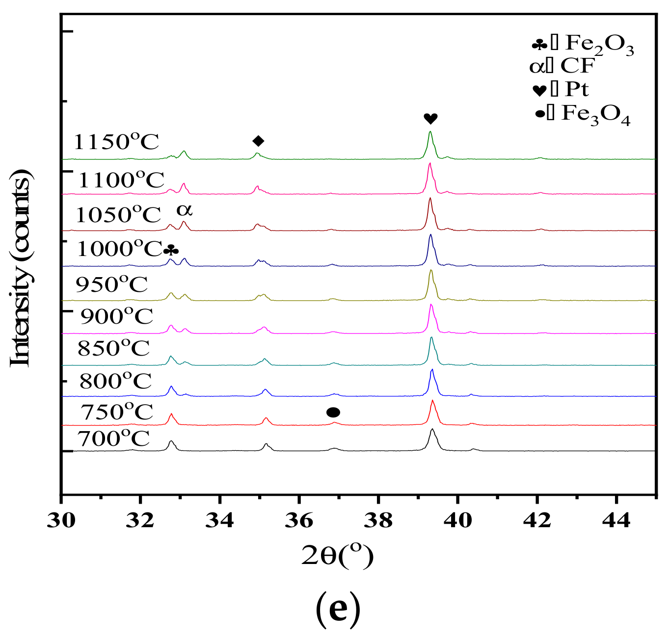 Metals 09 00681 g009b