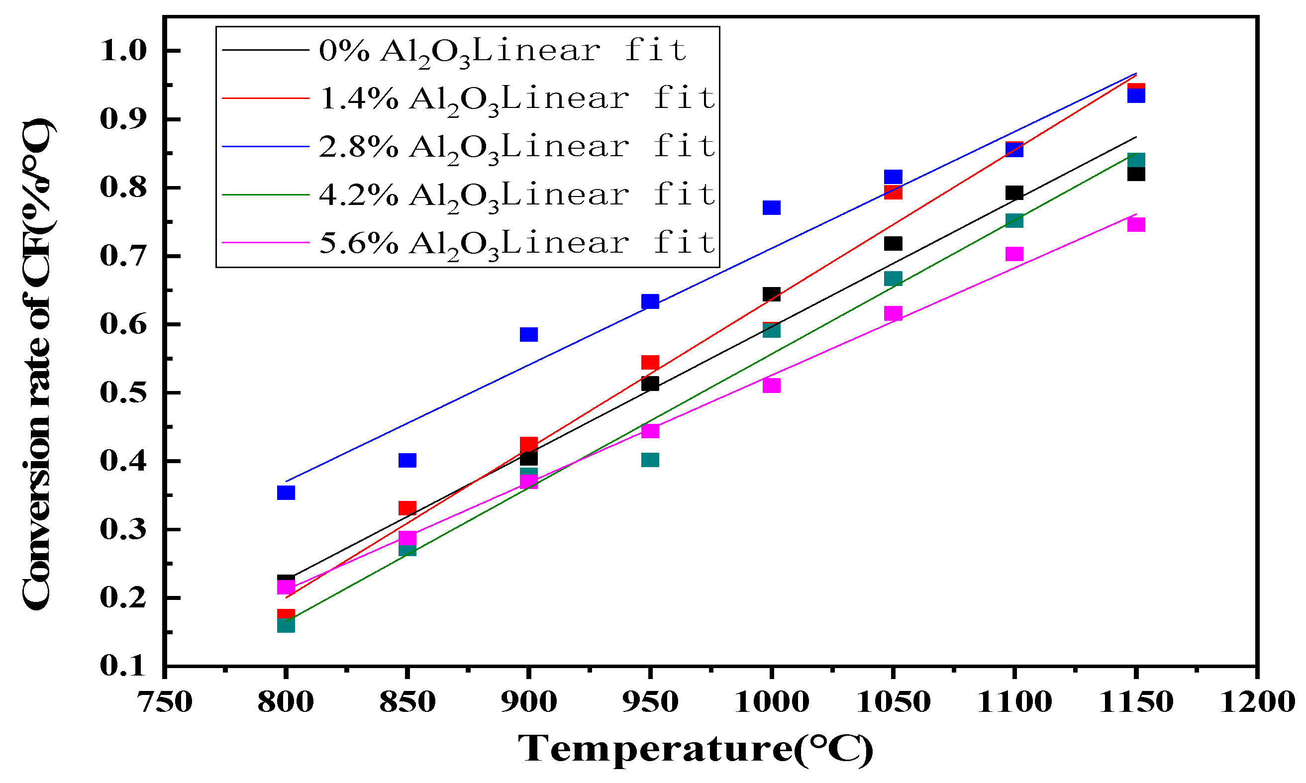 Metals 09 00681 g010