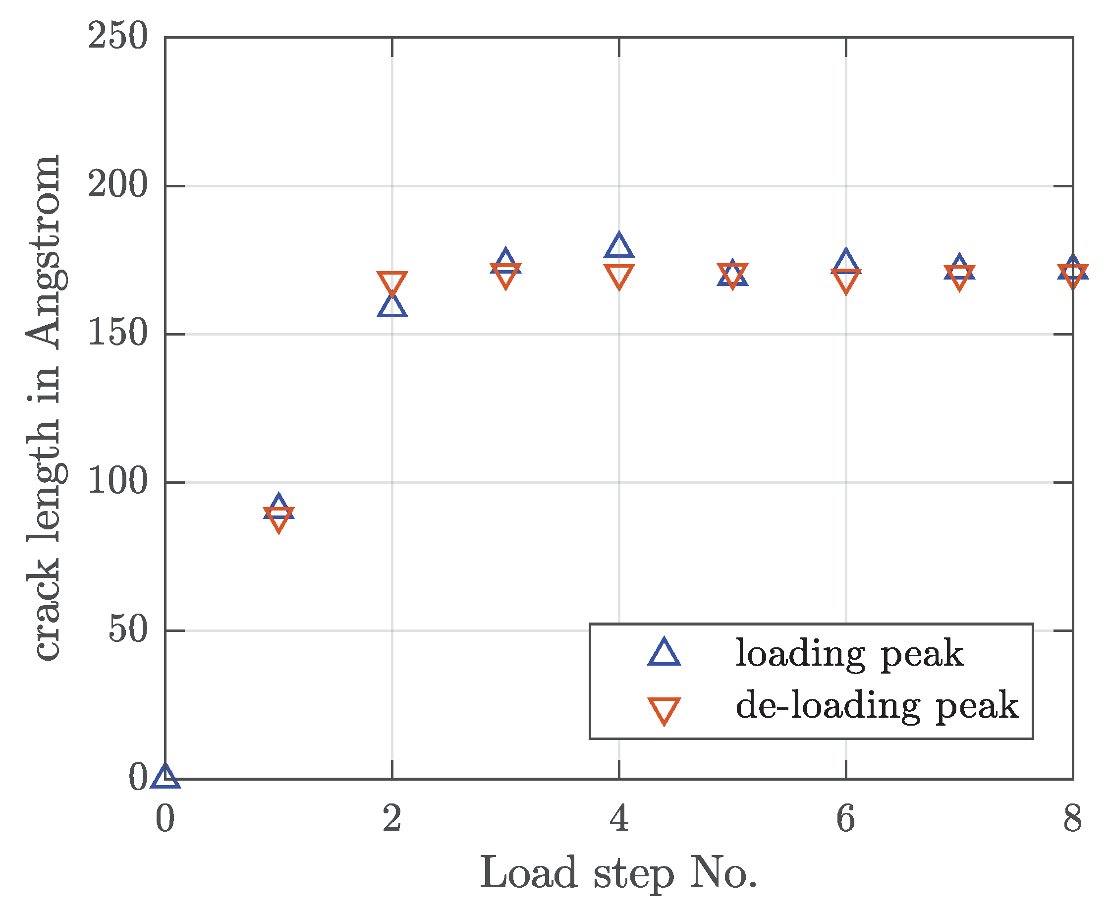 Metals 09 00684 g006 Metals 09 00684 g006