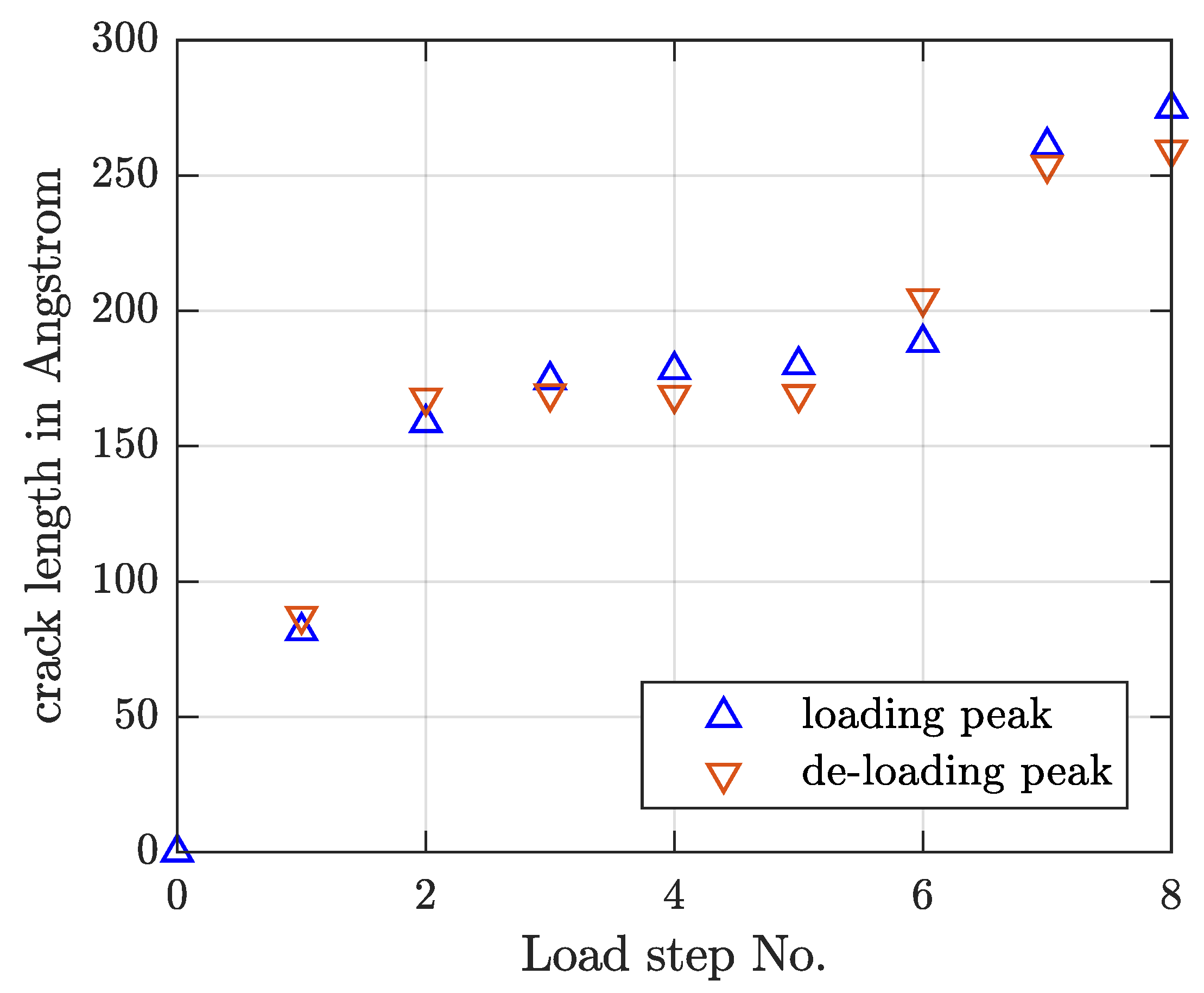 Metals 09 00684 g009 Metals 09 00684 g009