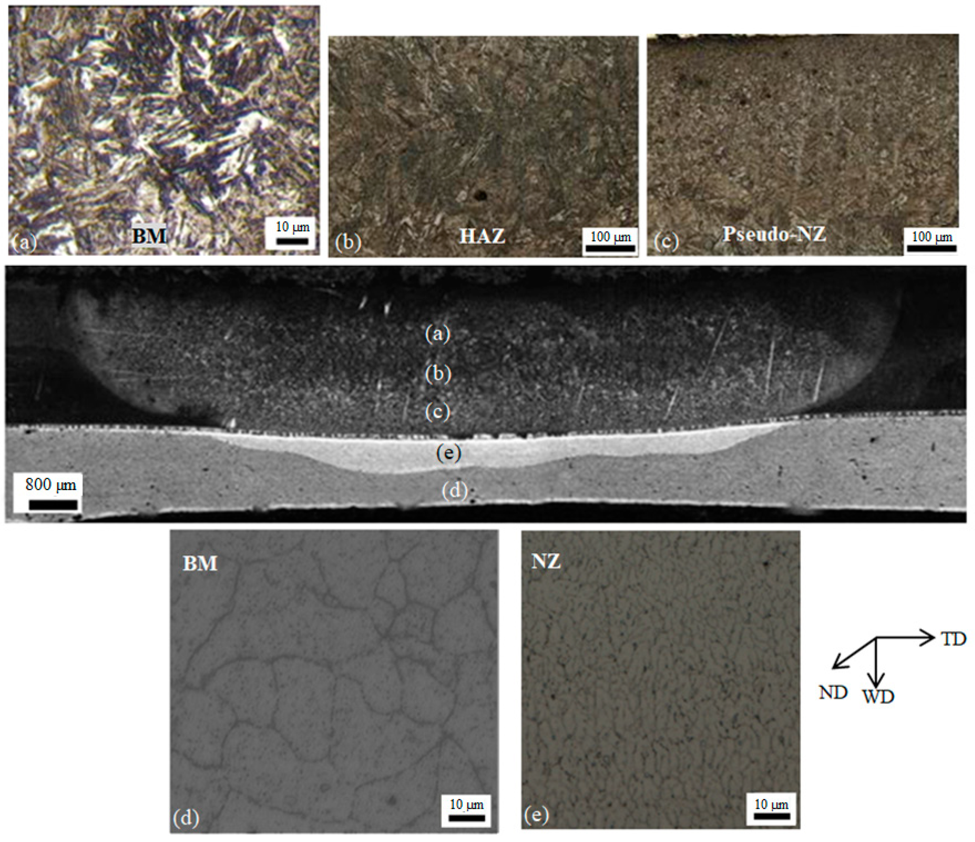 Metals 09 00685 g003