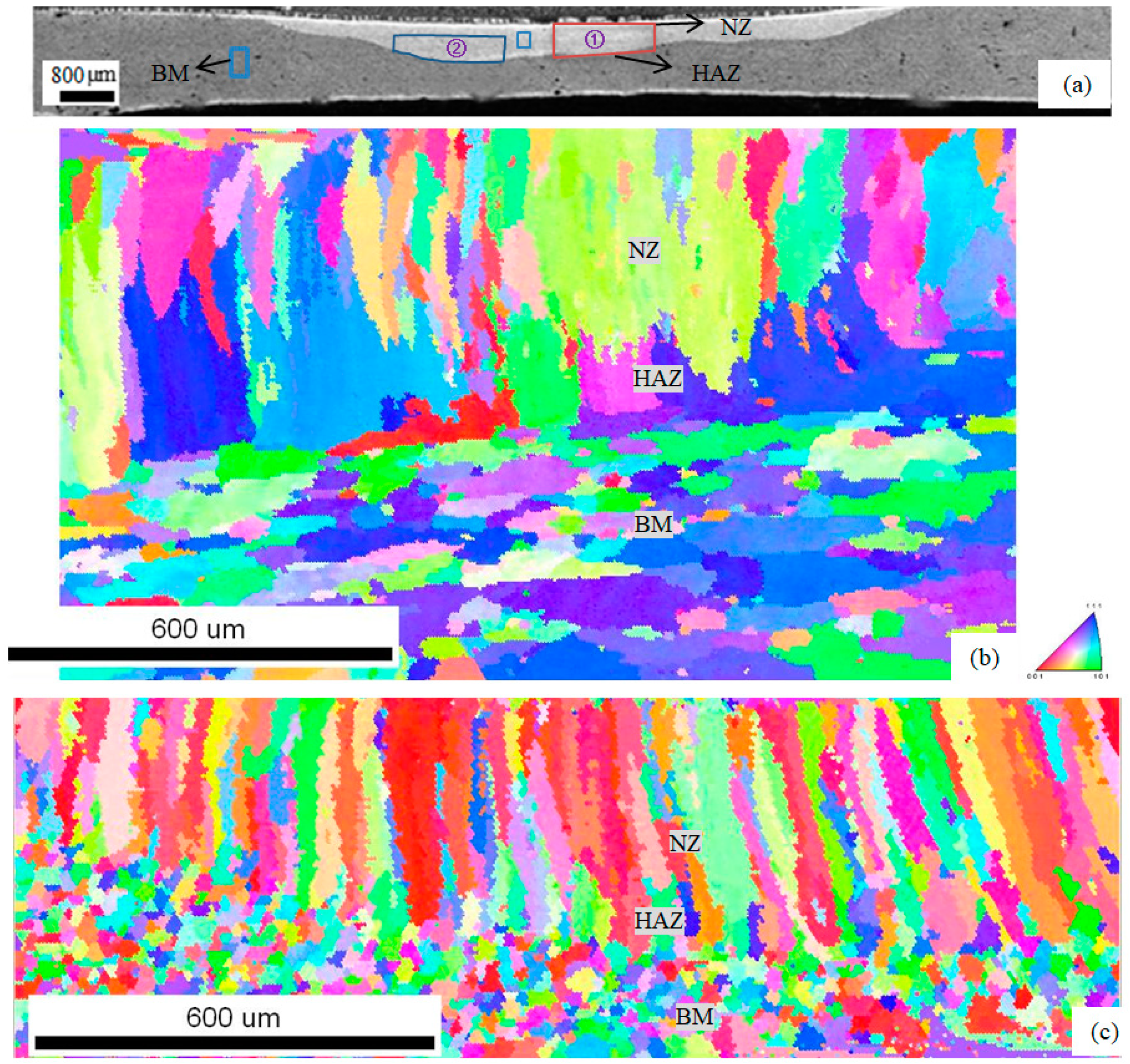 Metals 09 00685 g004