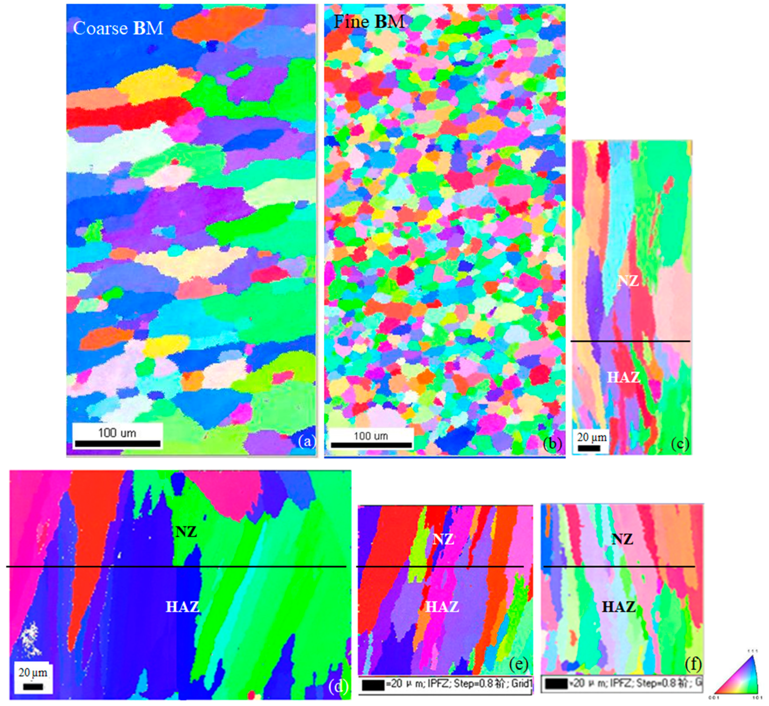 Metals 09 00685 g005