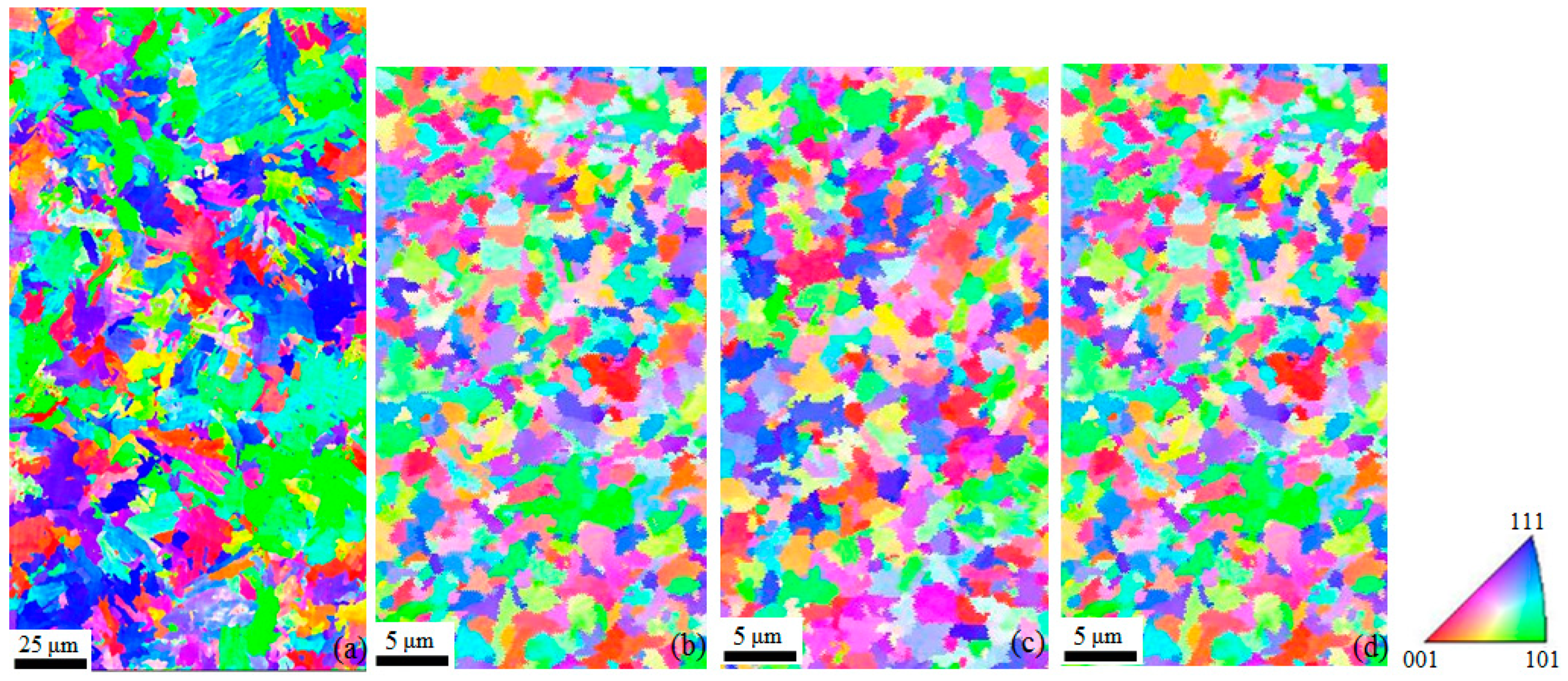 Metals 09 00685 g006