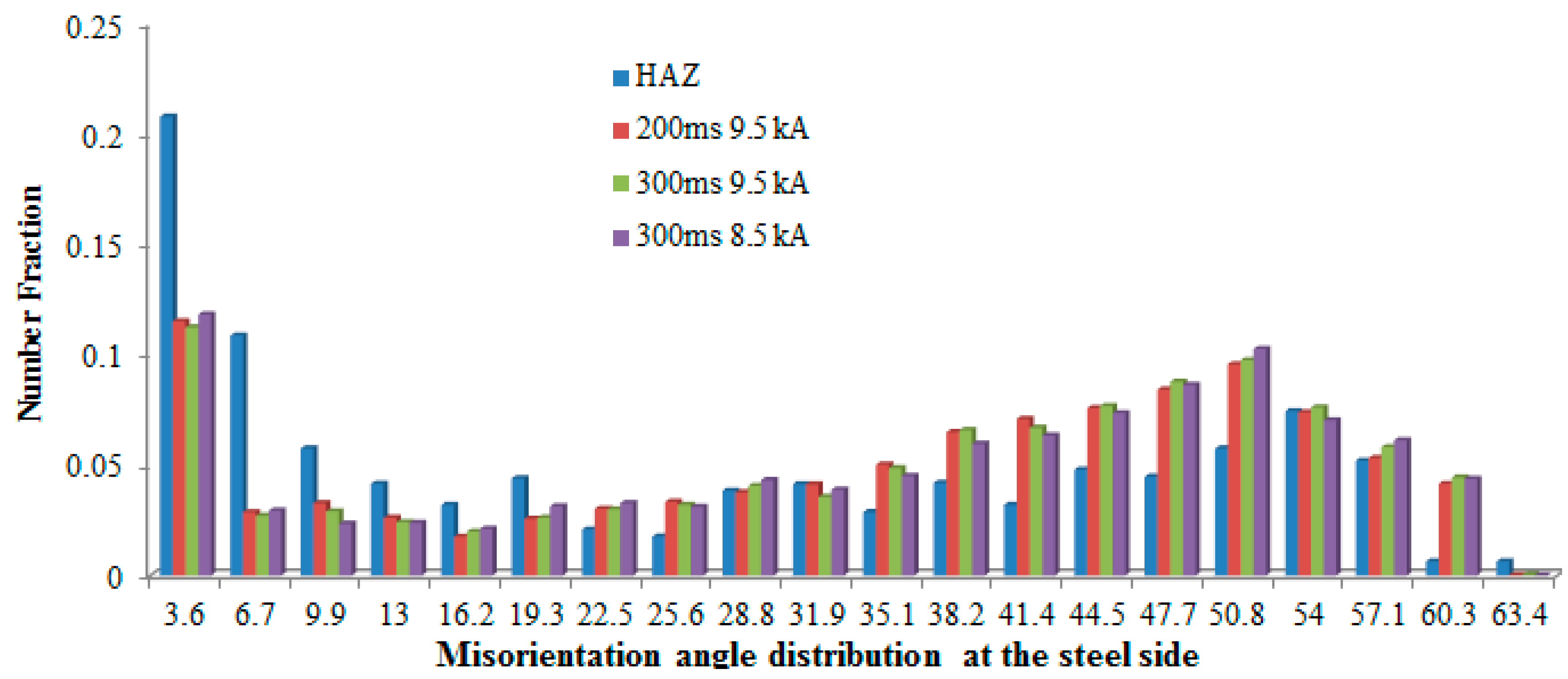 Metals 09 00685 g008