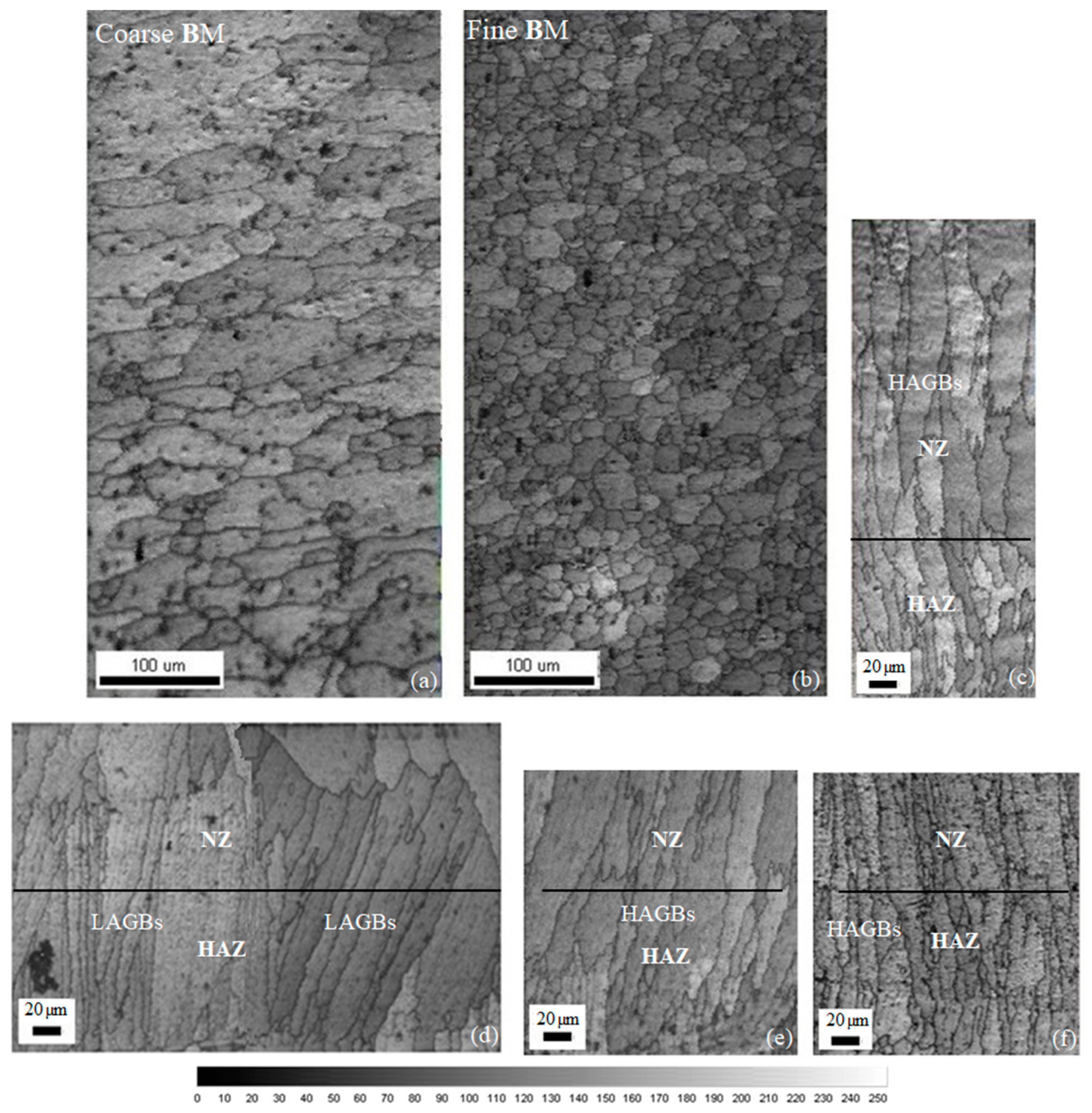 Metals 09 00685 g009