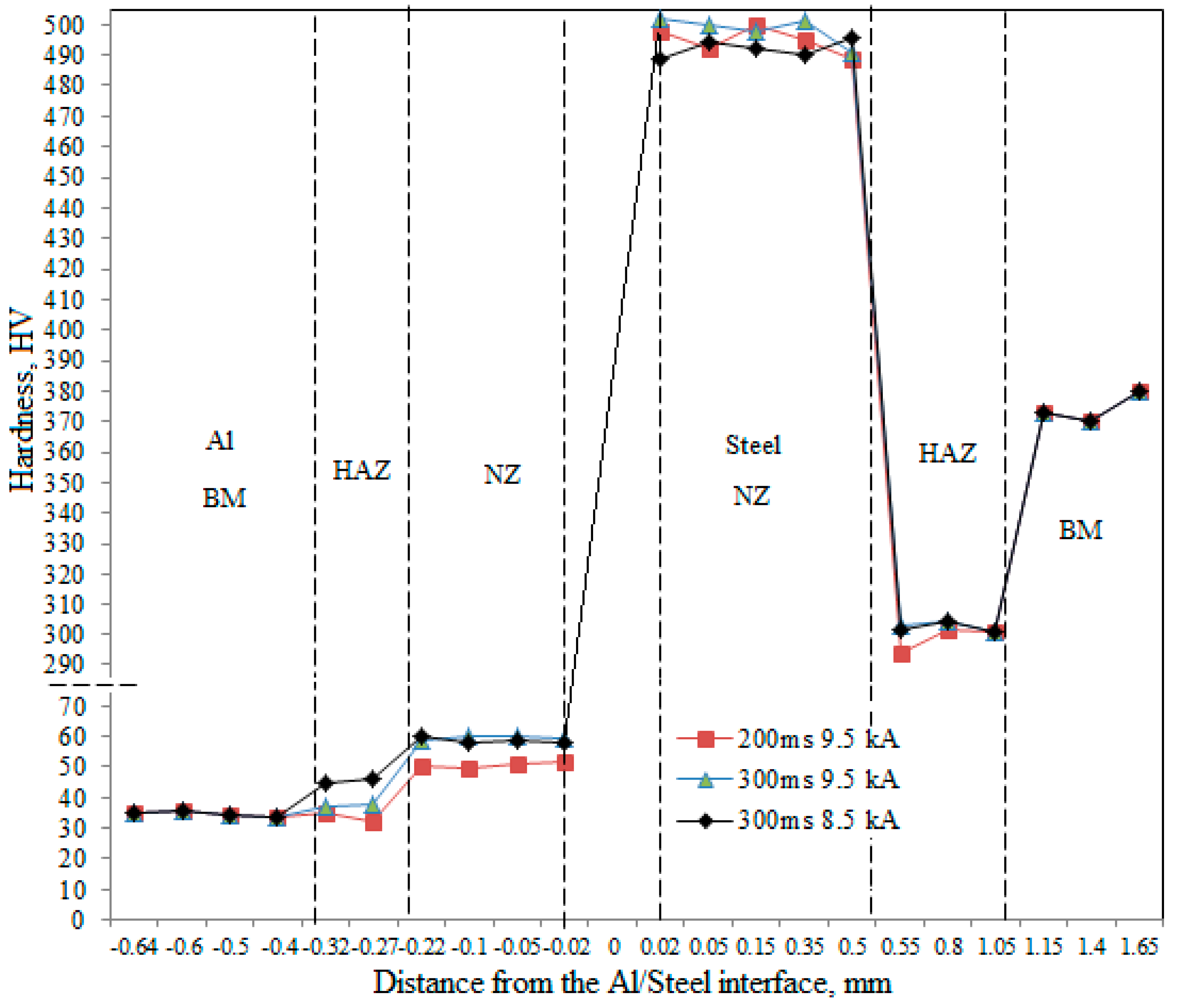 Metals 09 00685 g011