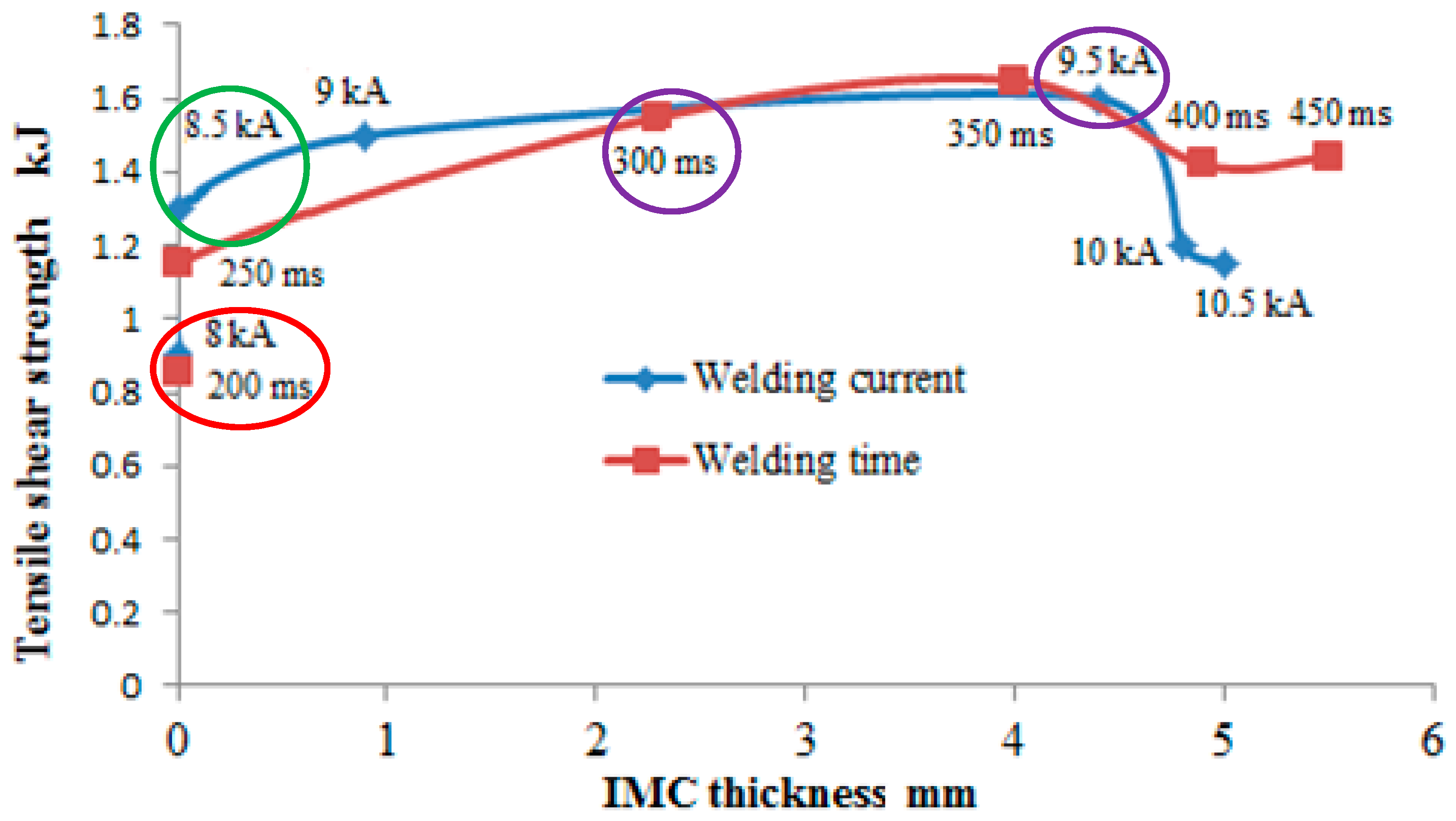 Metals 09 00685 g013