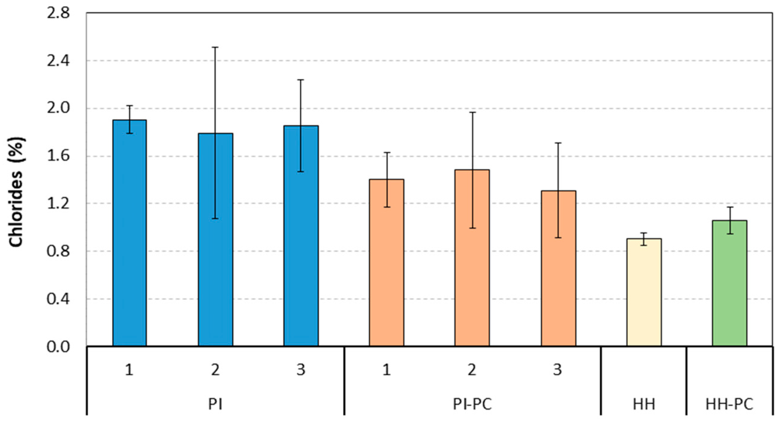 Metals 09 00686 g003