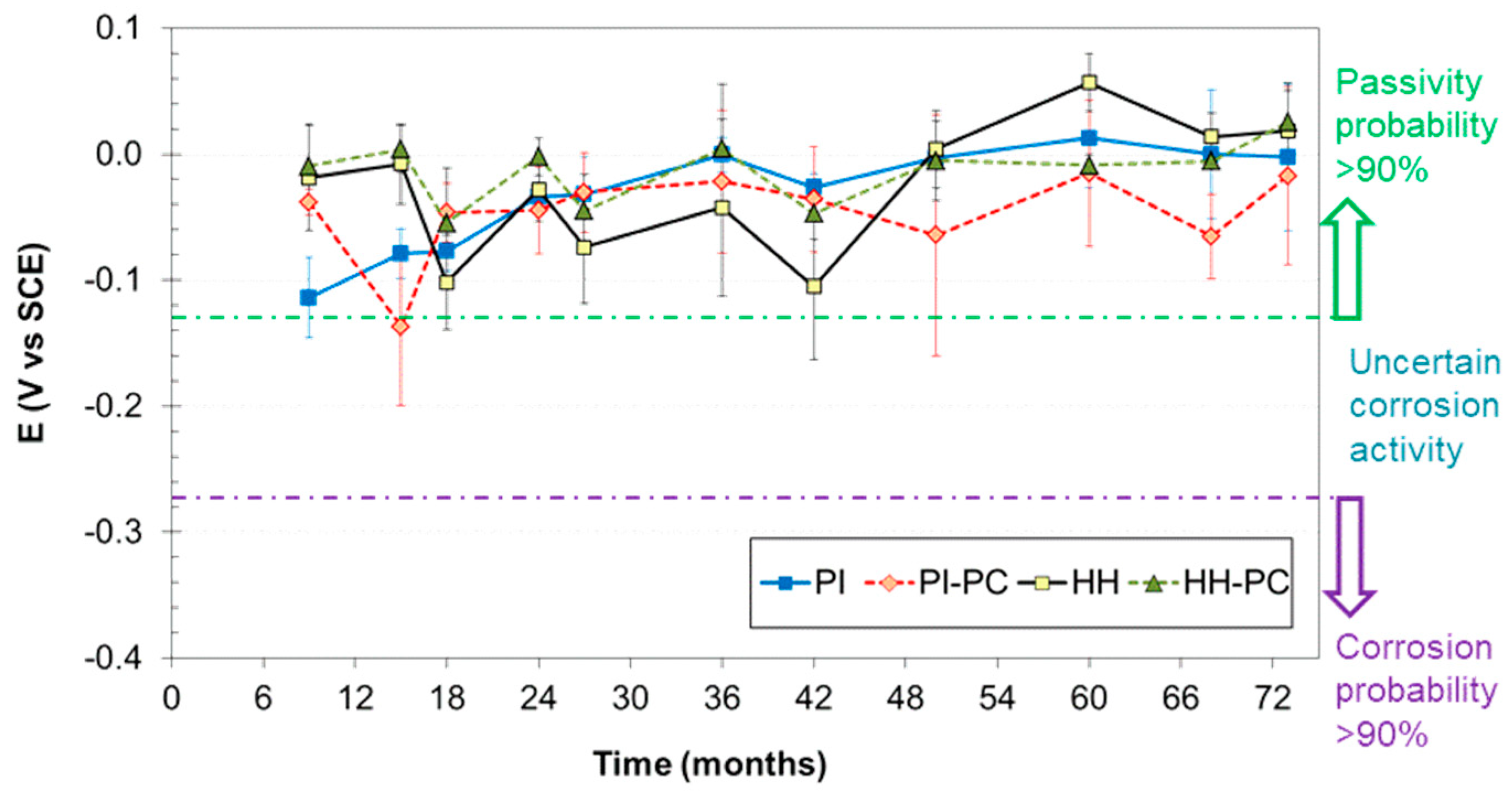 Metals 09 00686 g004