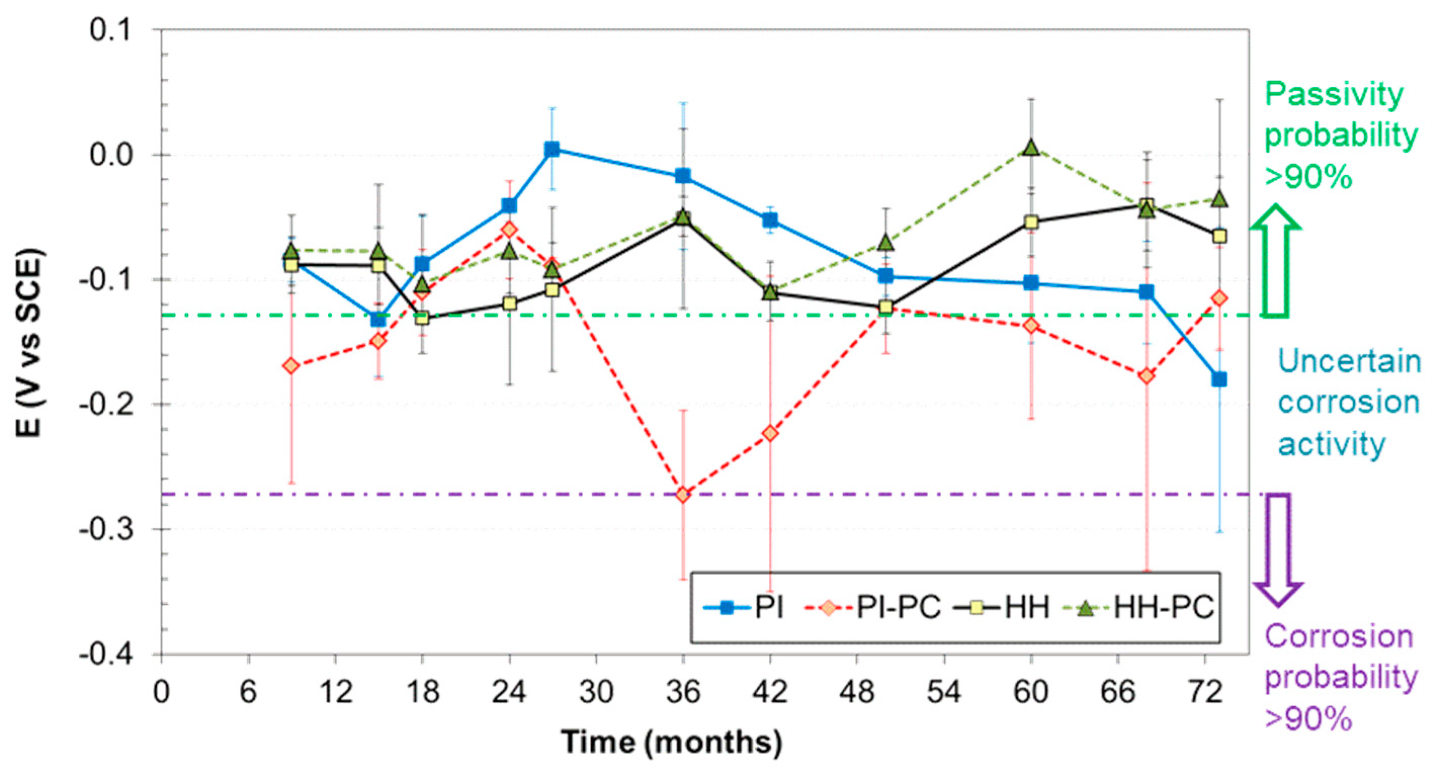 Metals 09 00686 g005
