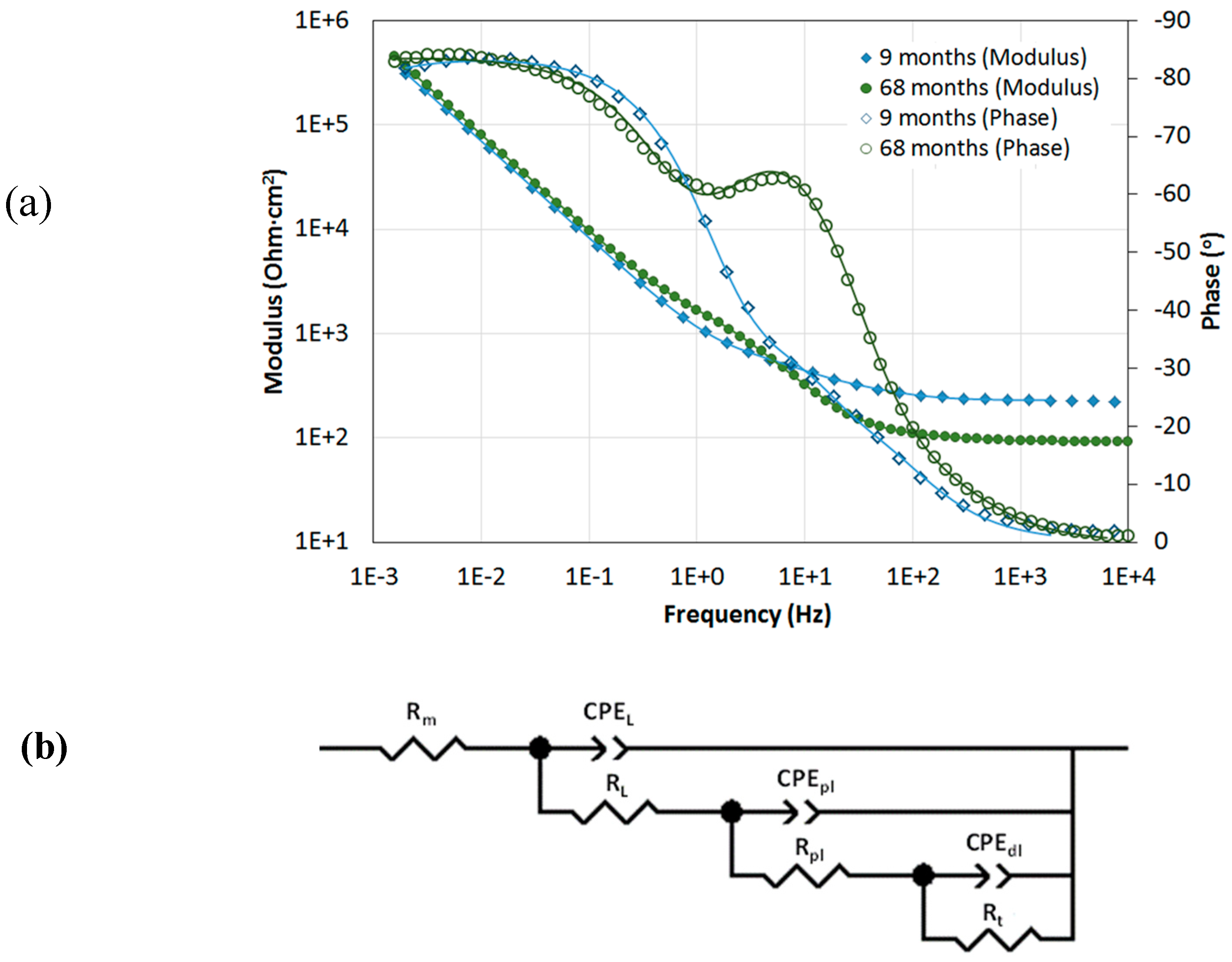 Metals 09 00686 g006