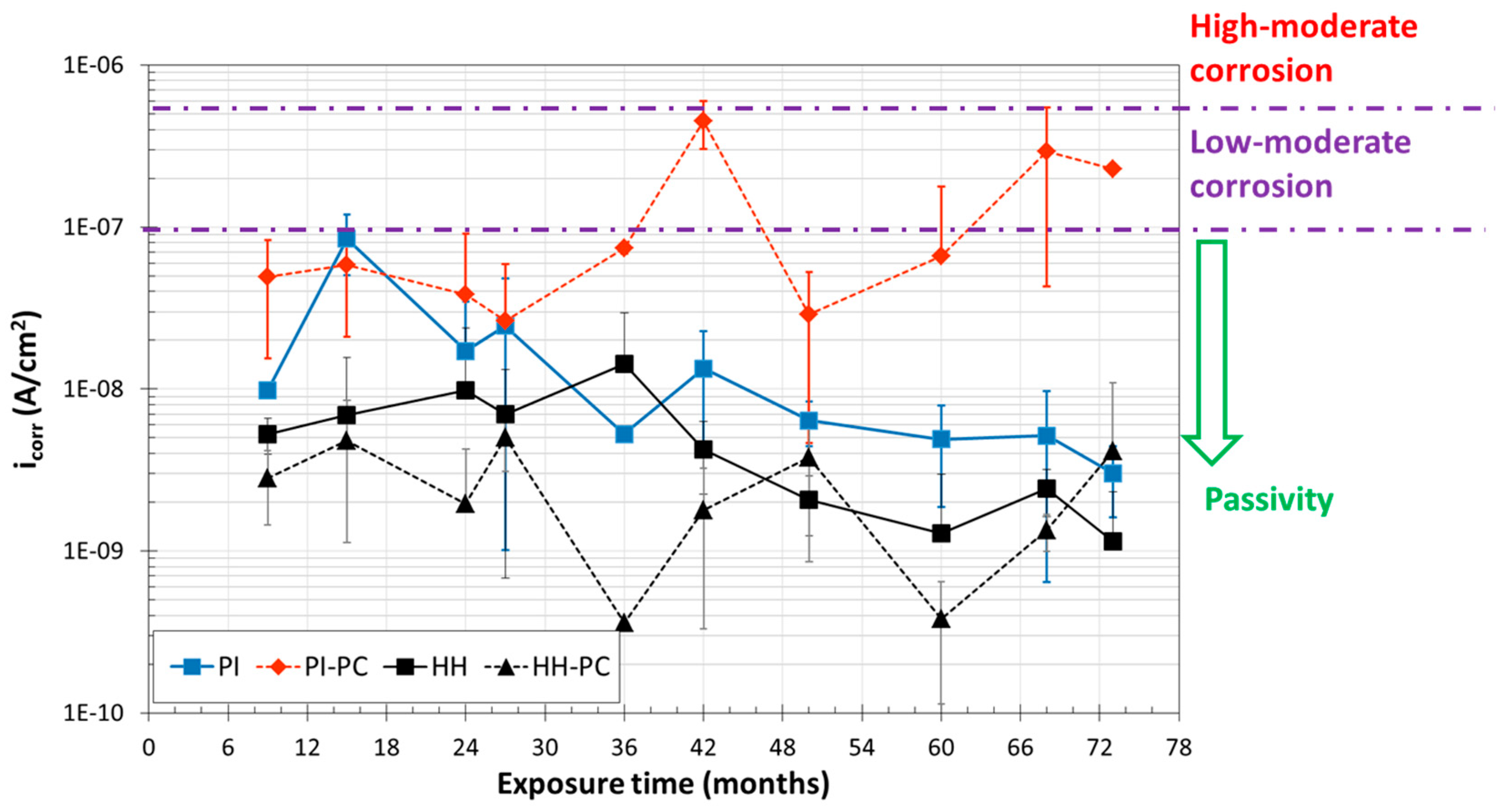 Metals 09 00686 g008