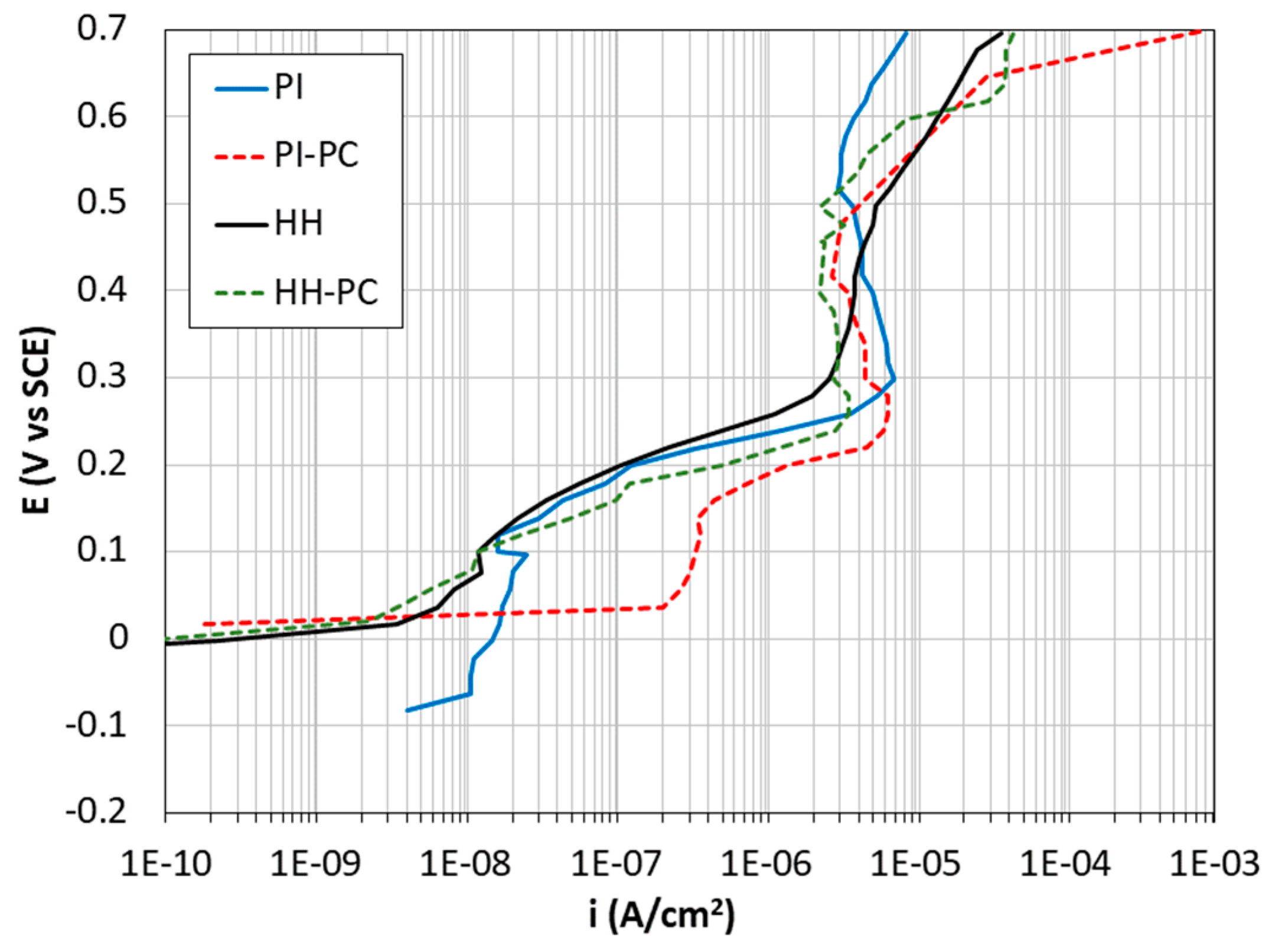 Metals 09 00686 g009