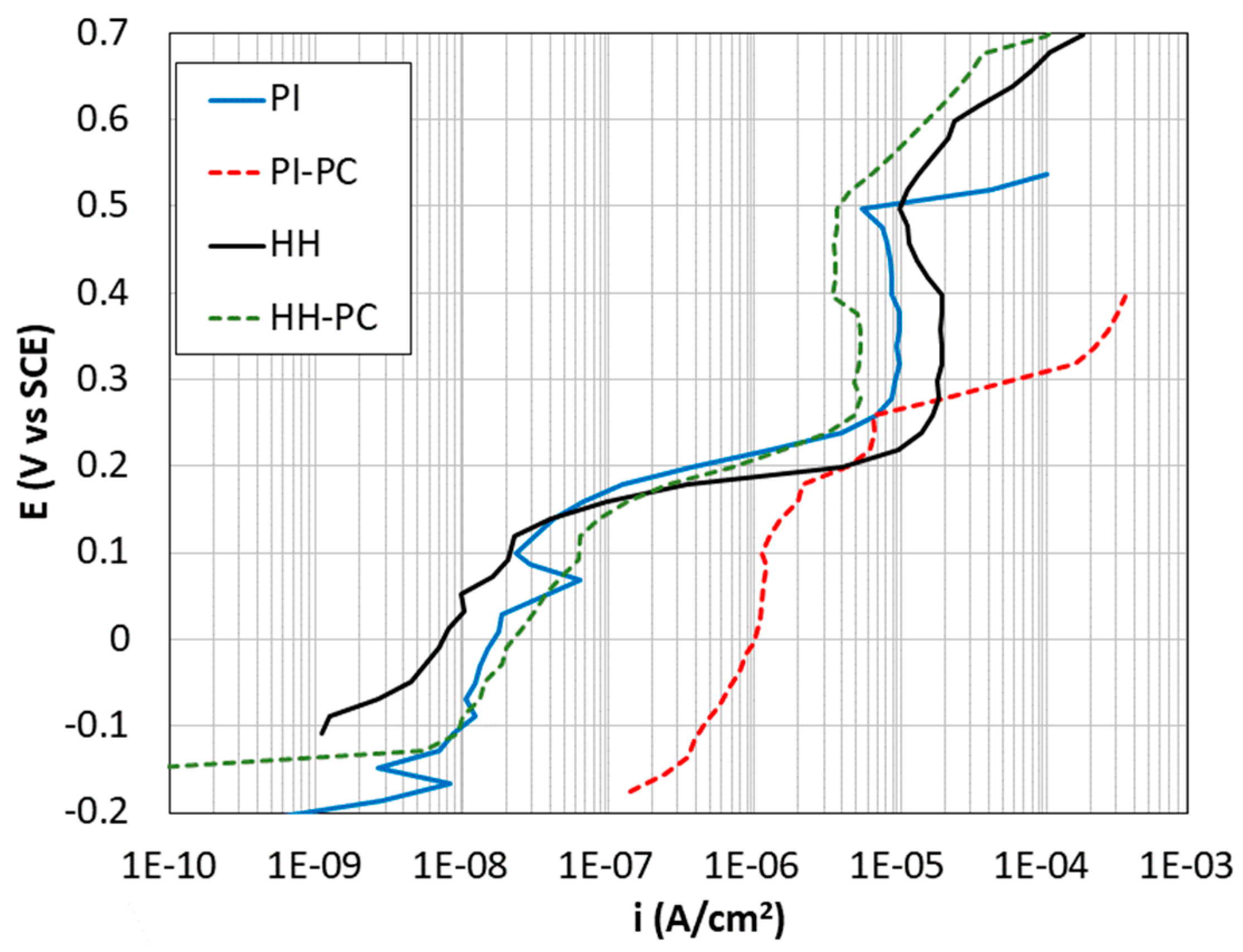 Metals 09 00686 g010