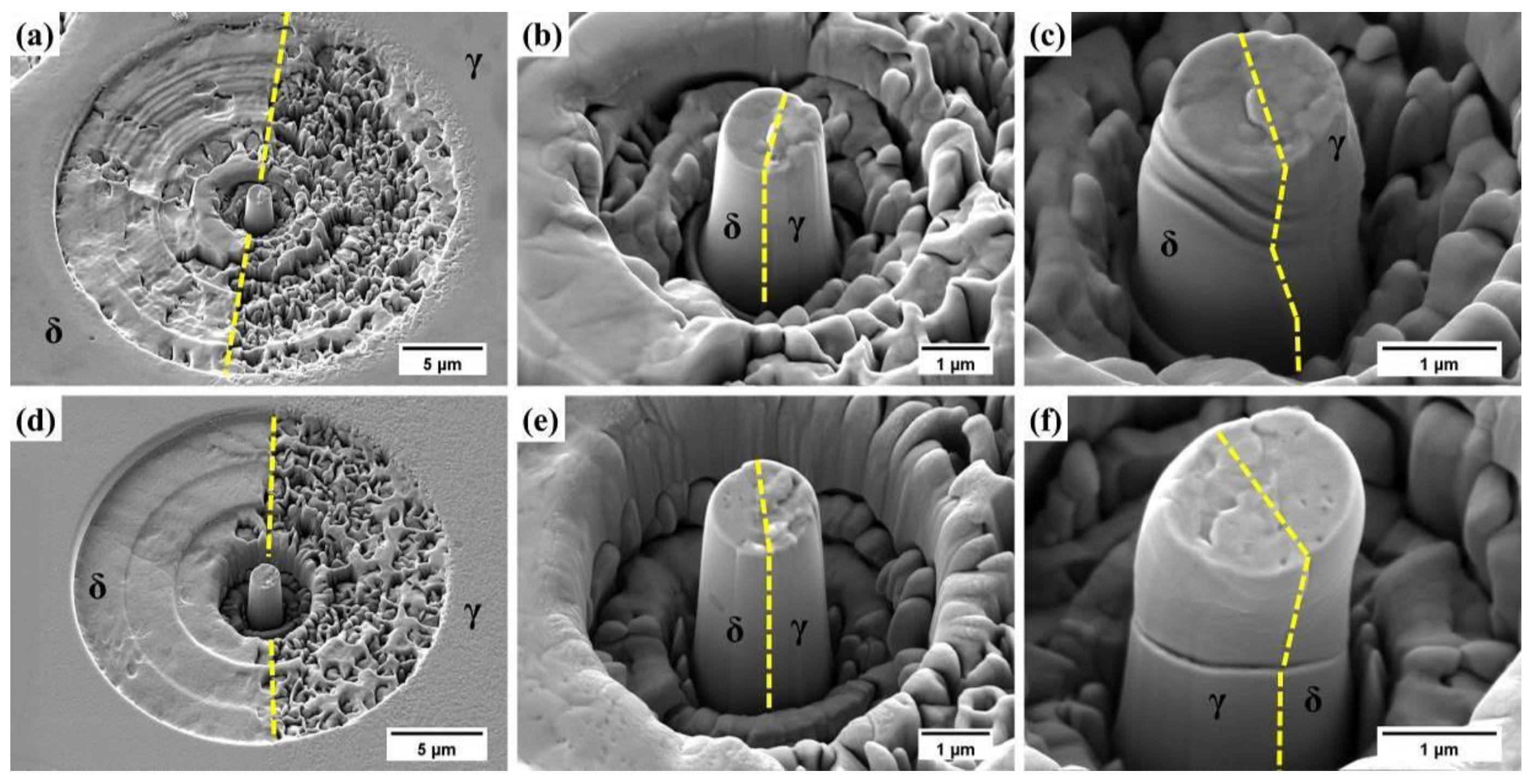 Metals 09 00688 g007