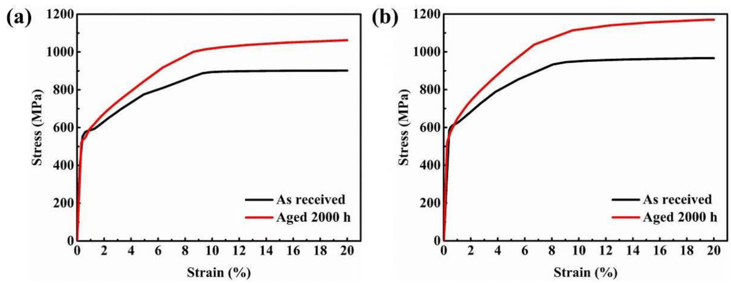 Metals 09 00688 g008