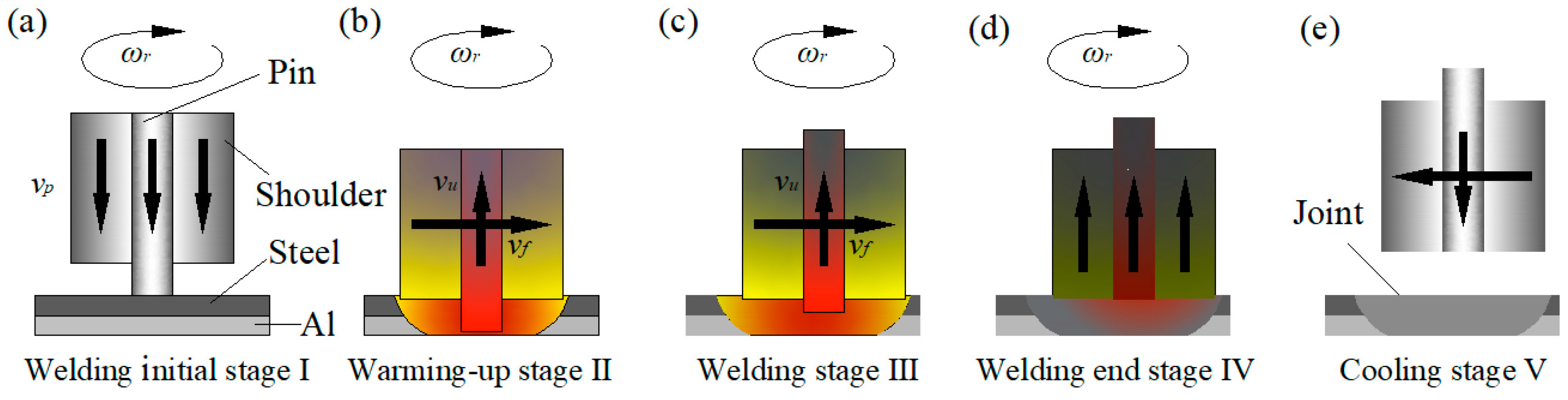 Metals 09 00691 g001 Metals 09 00691 g001