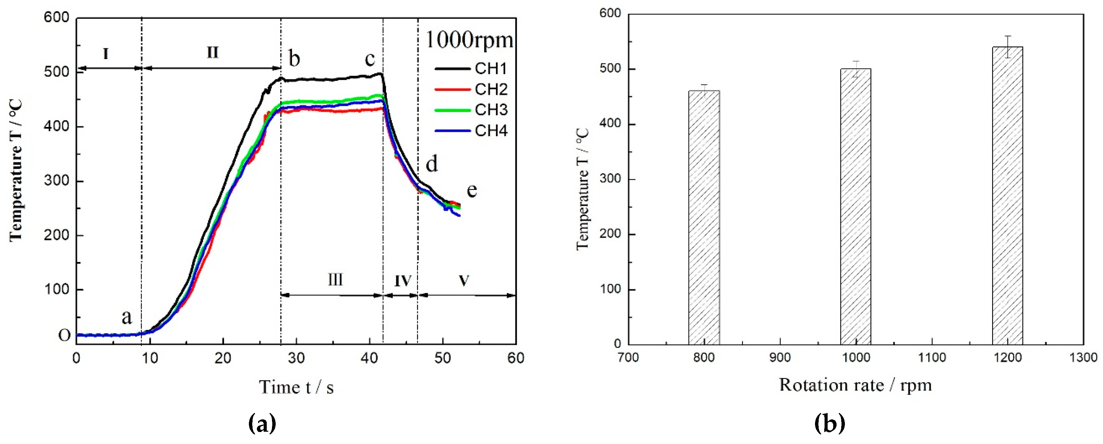 Metals 09 00691 g004 Metals 09 00691 g004